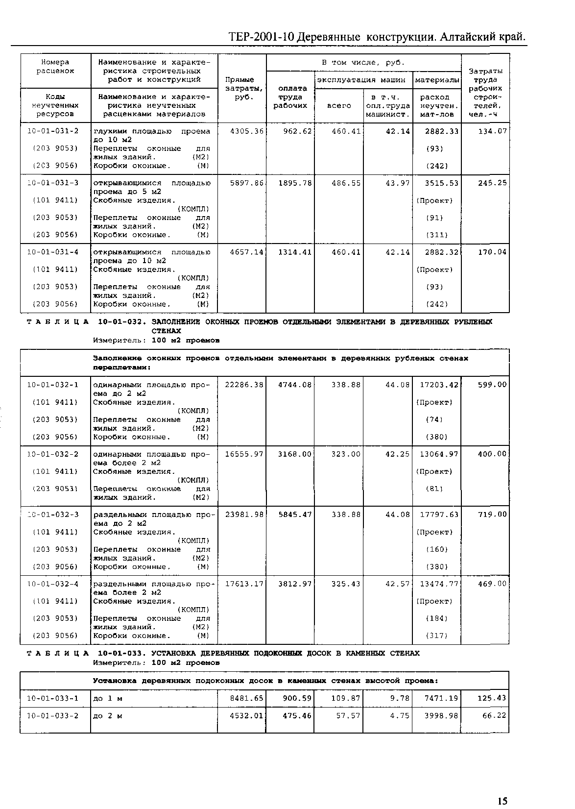 ТЕР Алтайский край 2001-10