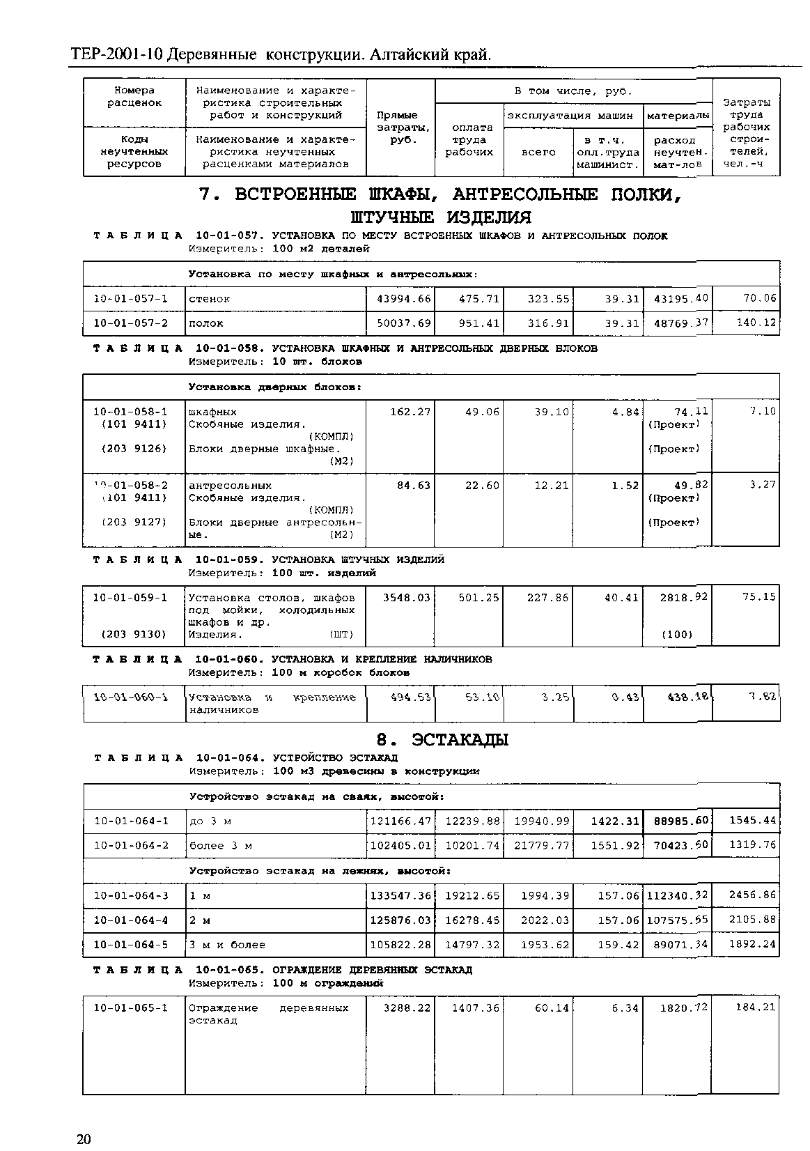 ТЕР Алтайский край 2001-10