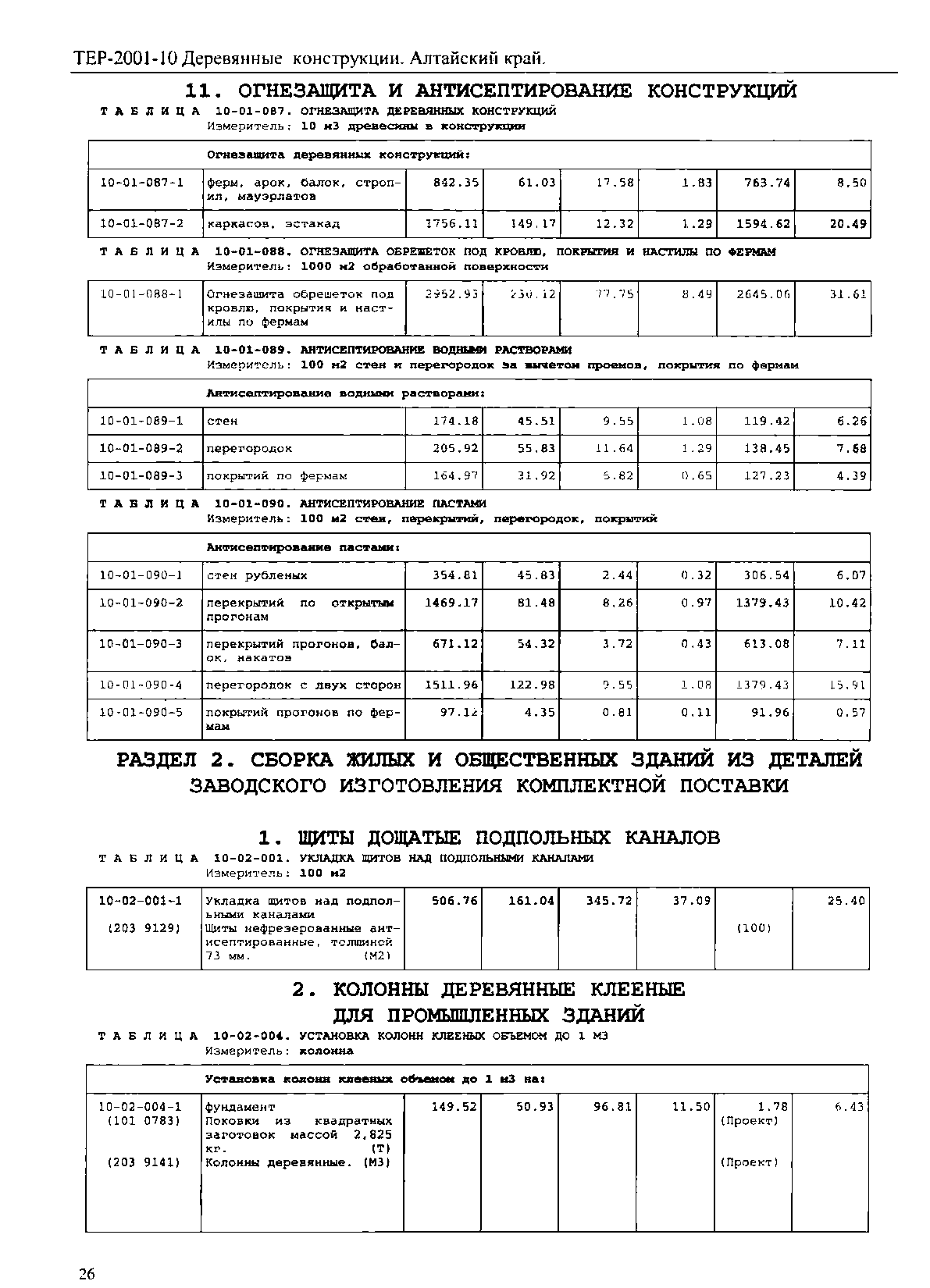 ТЕР Алтайский край 2001-10