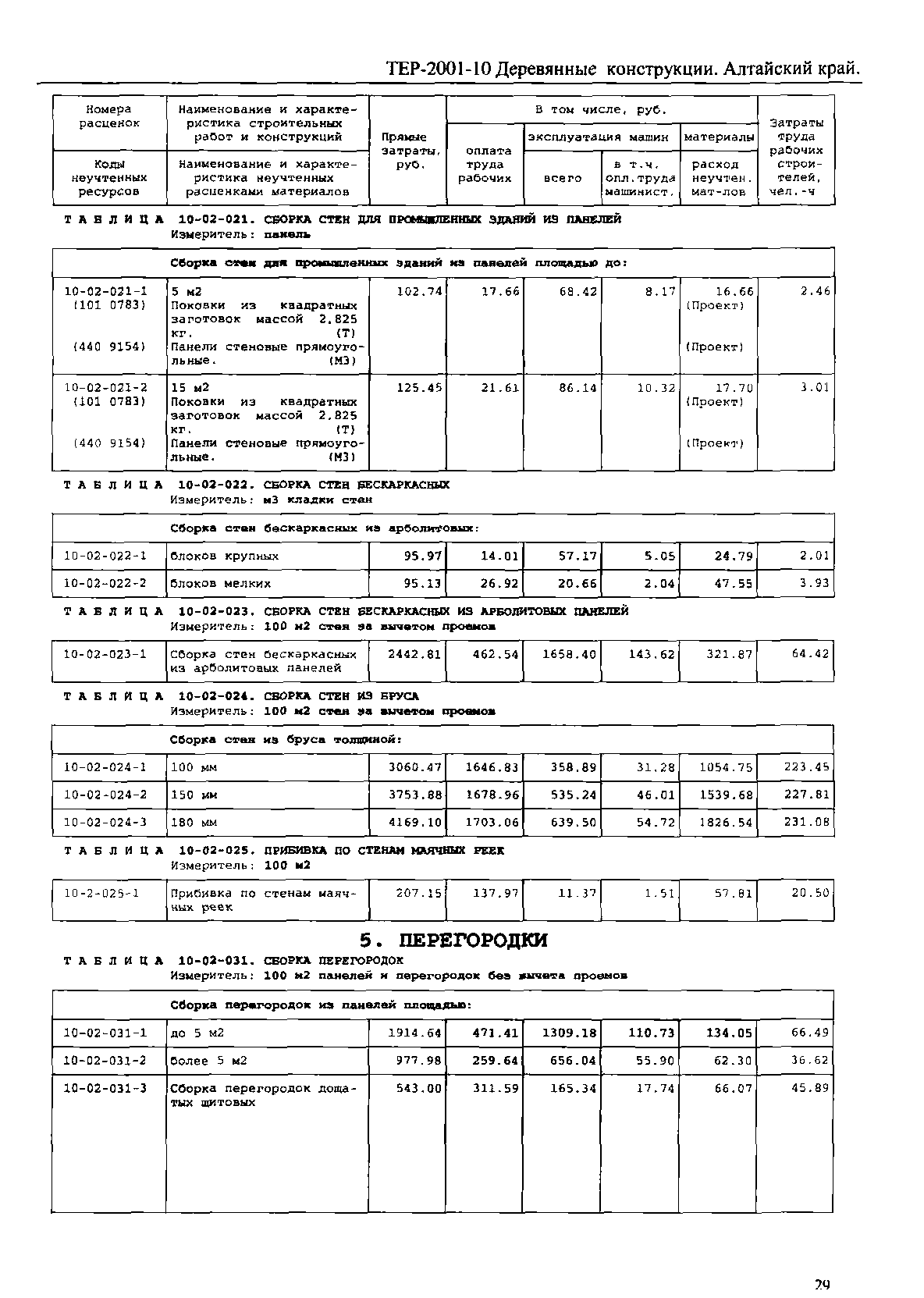 ТЕР Алтайский край 2001-10