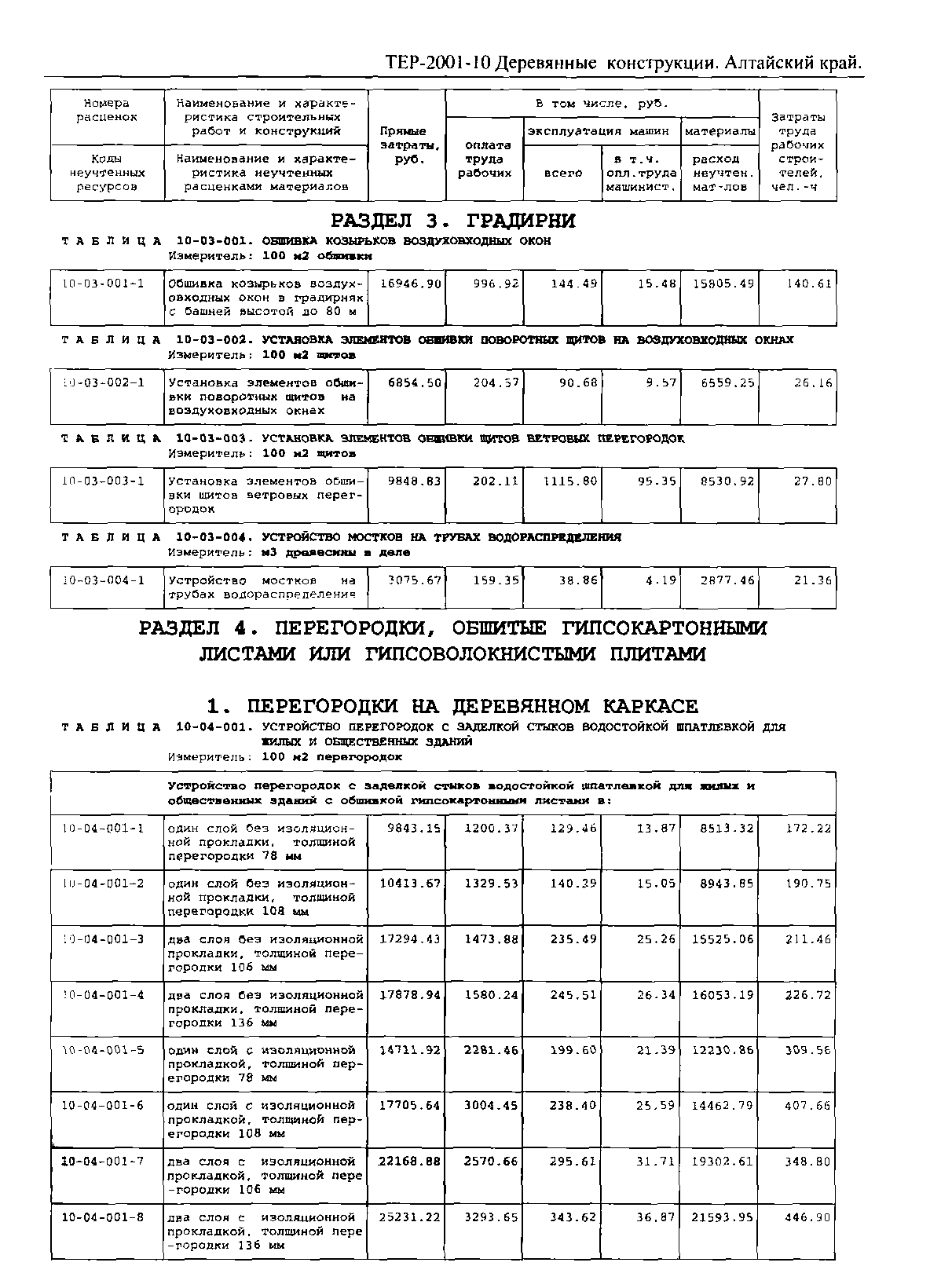 ТЕР Алтайский край 2001-10