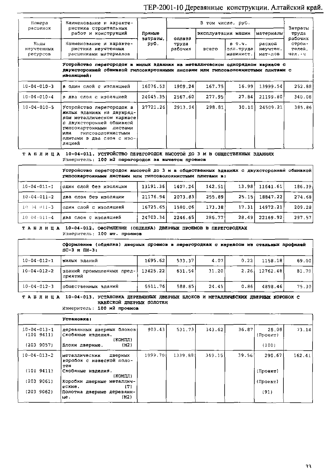 ТЕР Алтайский край 2001-10