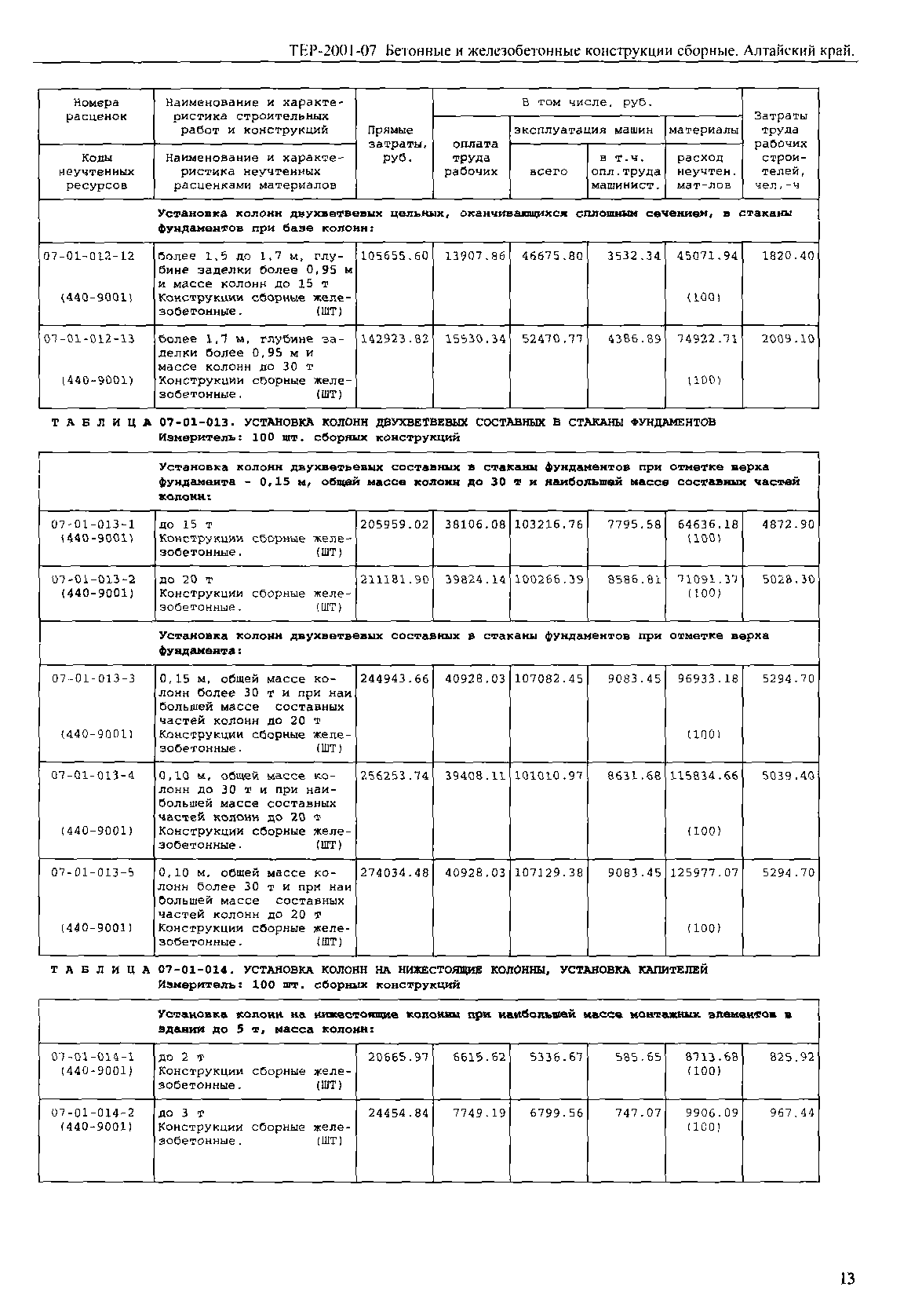 ТЕР Алтайский край 2001-07