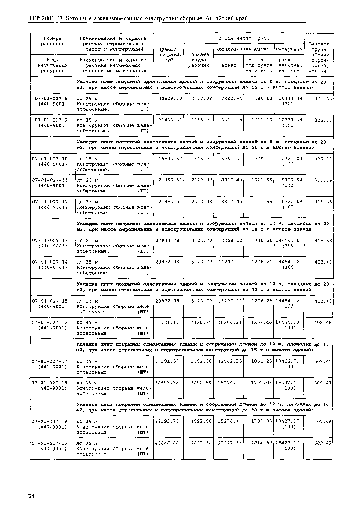 ТЕР Алтайский край 2001-07