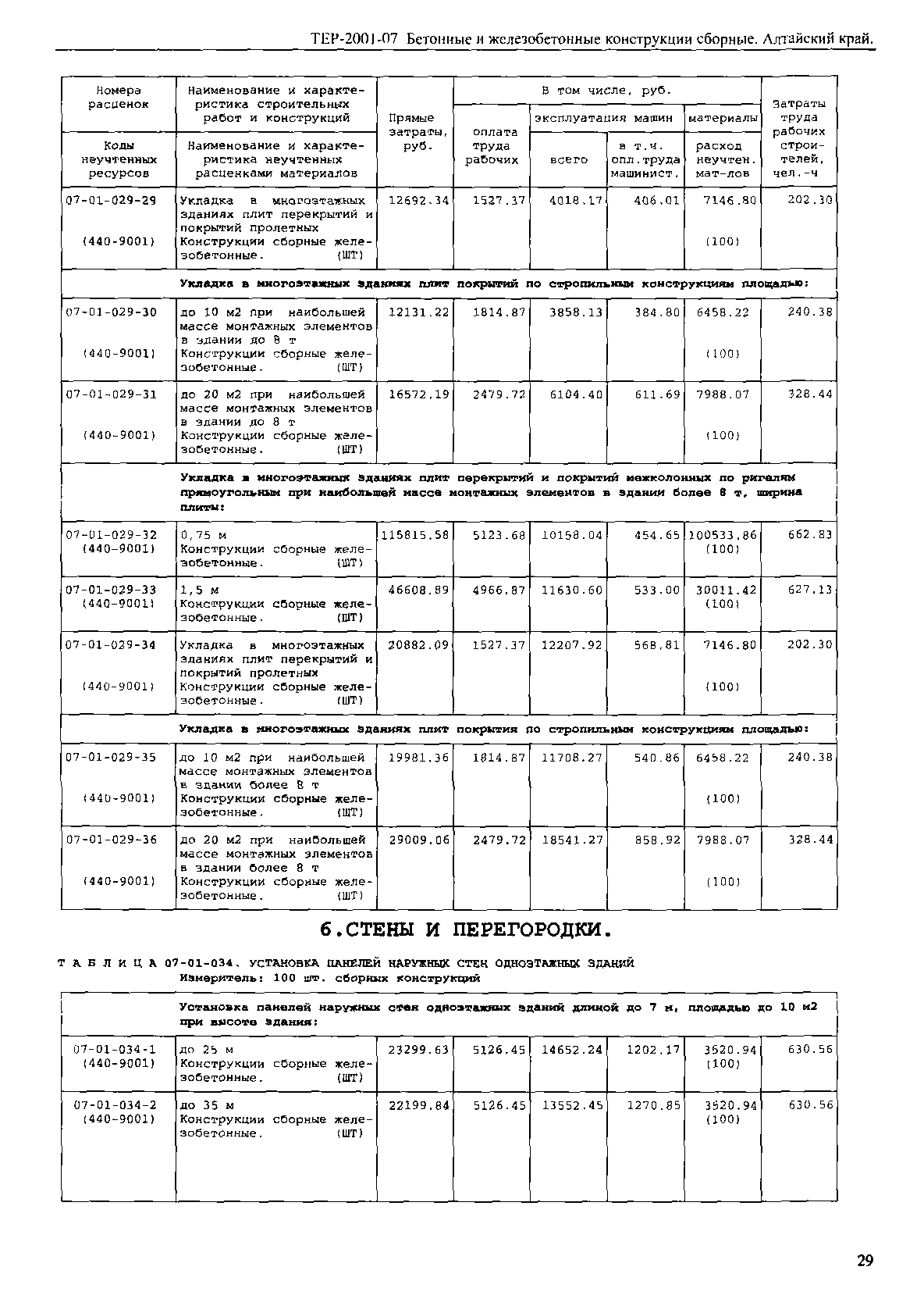 ТЕР Алтайский край 2001-07