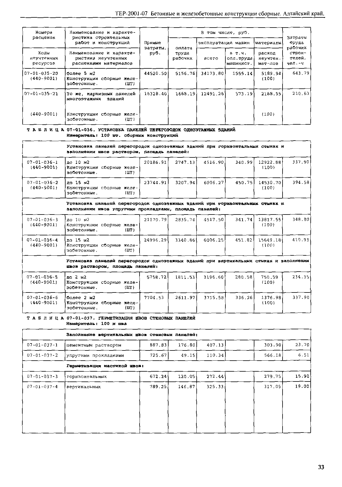 ТЕР Алтайский край 2001-07