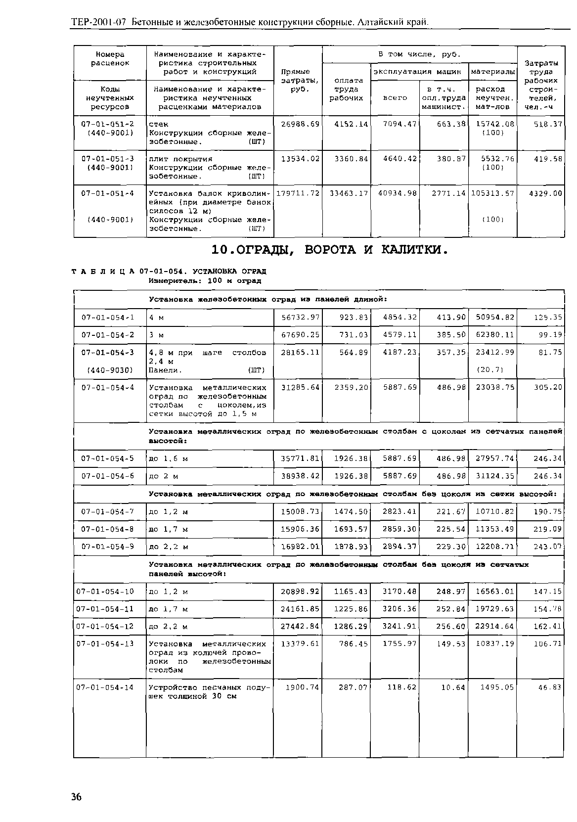 ТЕР Алтайский край 2001-07