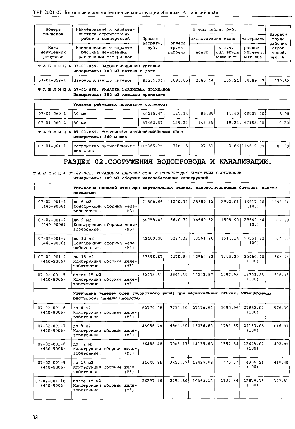 ТЕР Алтайский край 2001-07