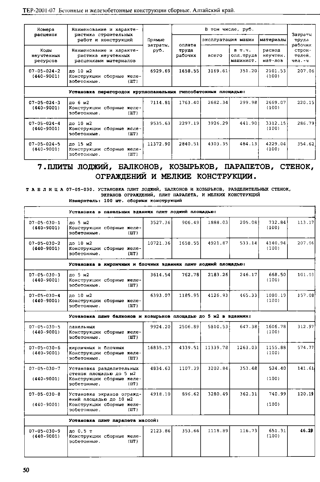 ТЕР Алтайский край 2001-07