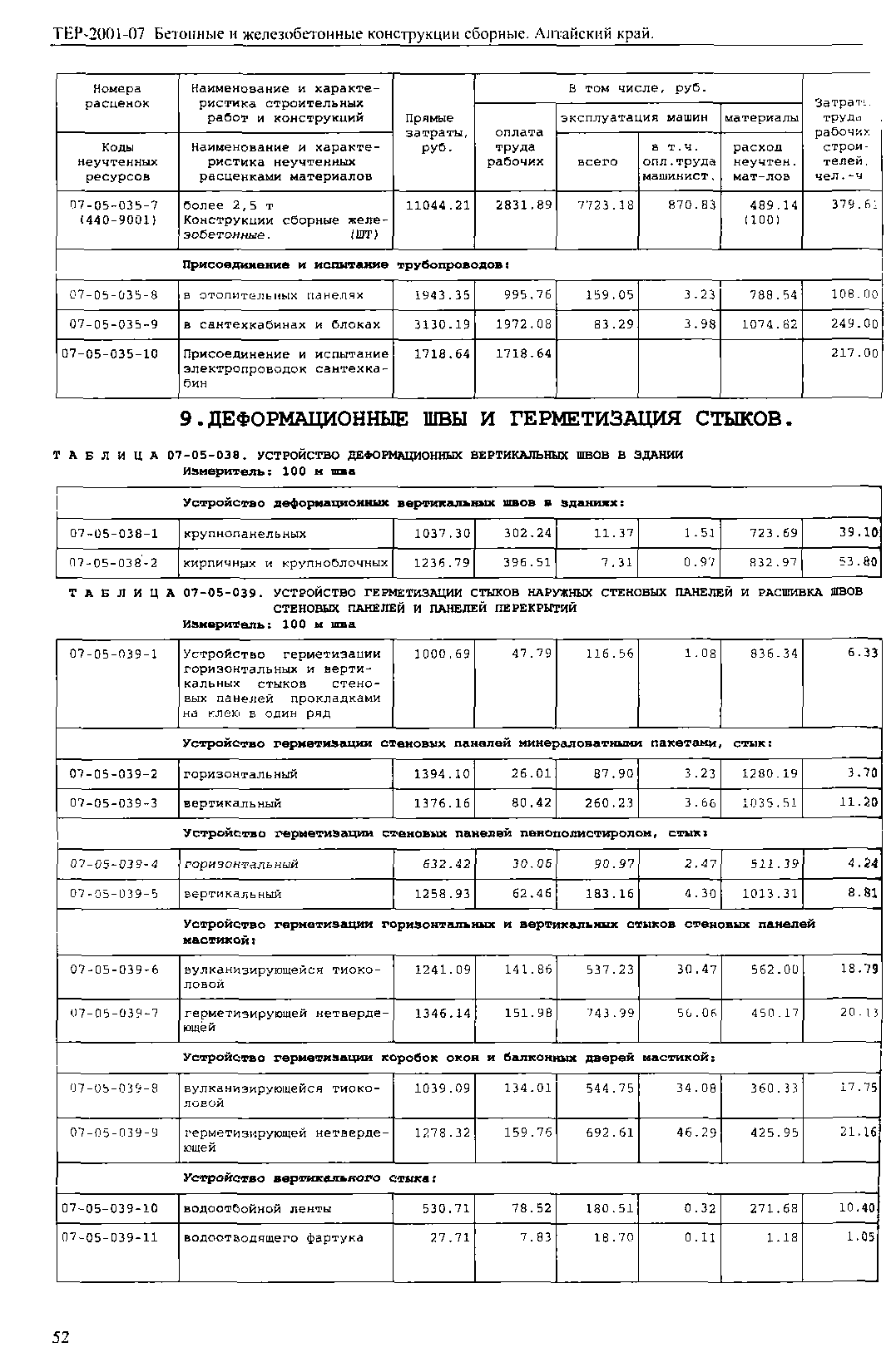 ТЕР Алтайский край 2001-07