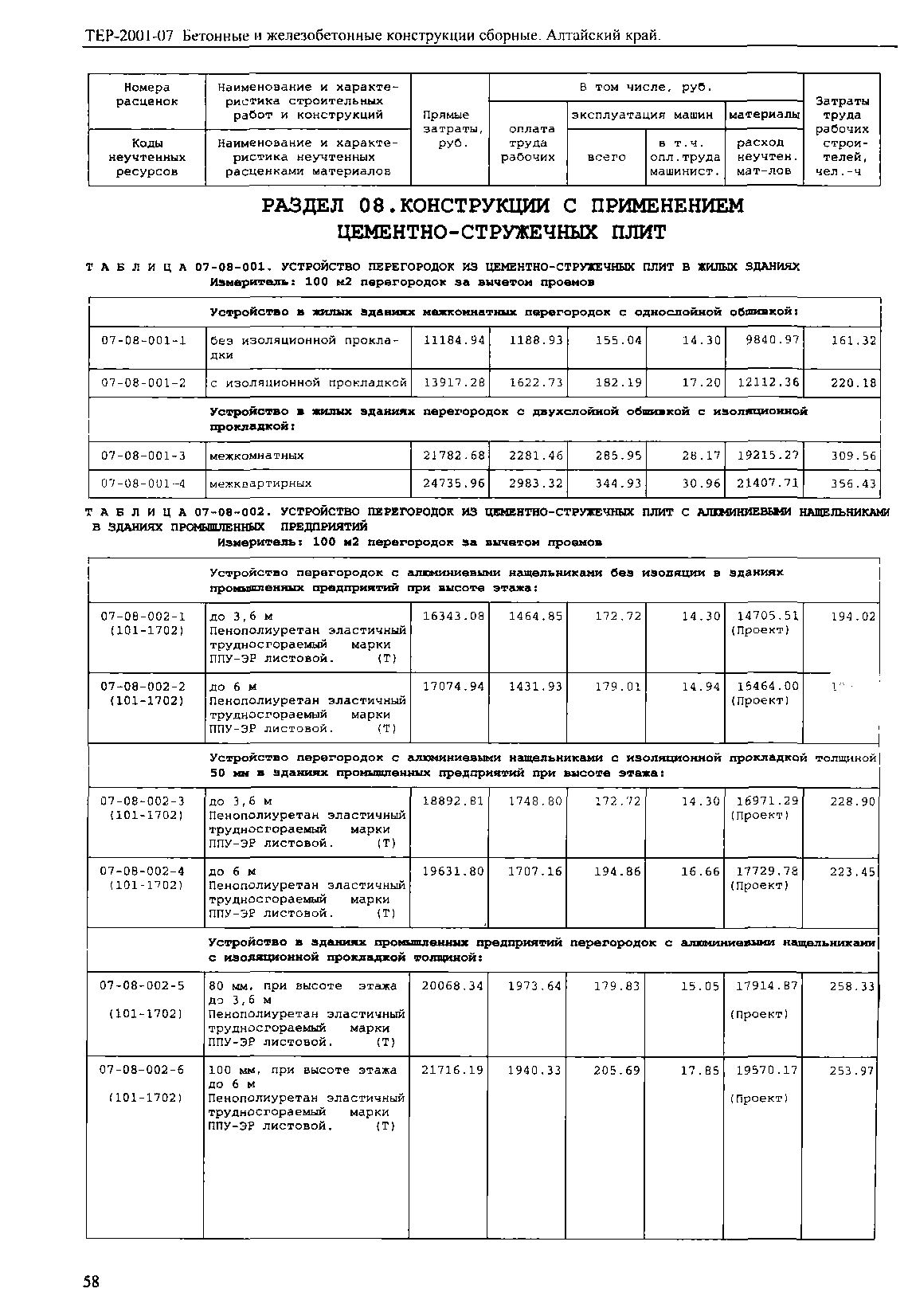 ТЕР Алтайский край 2001-07