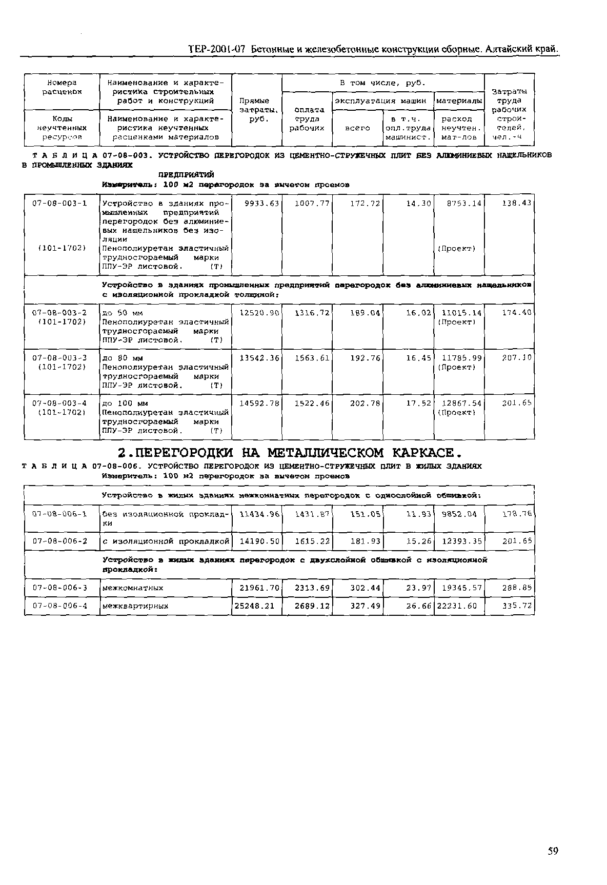 ТЕР Алтайский край 2001-07