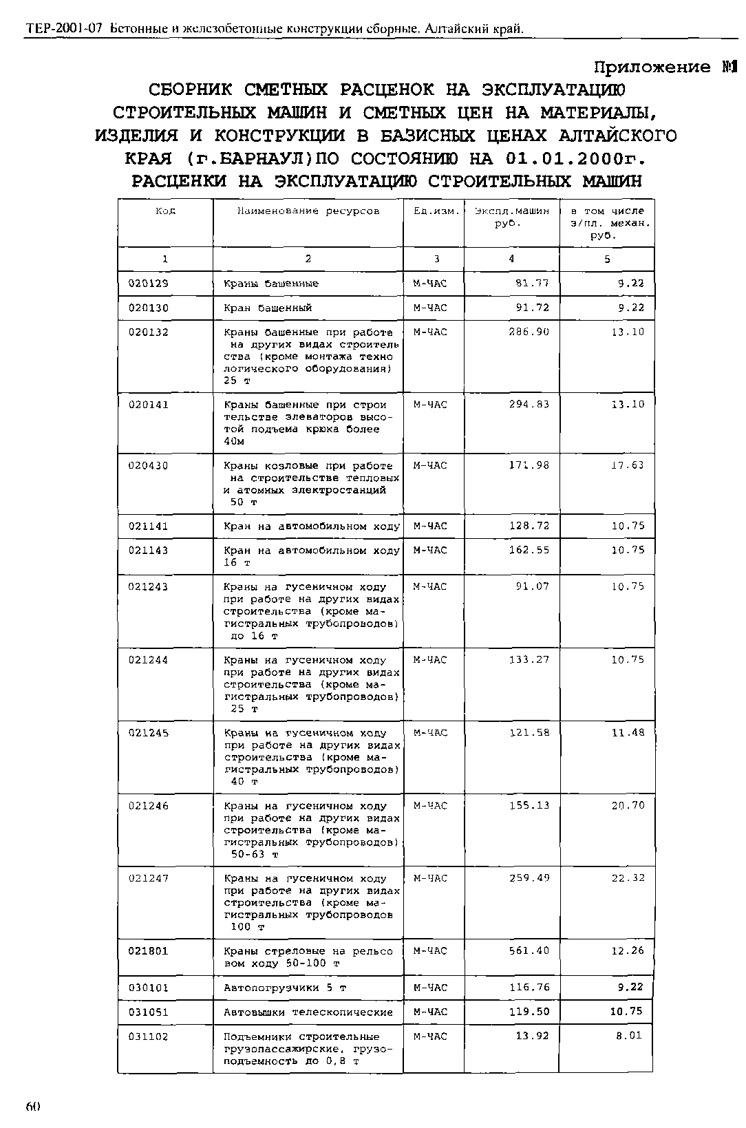 ТЕР Алтайский край 2001-07