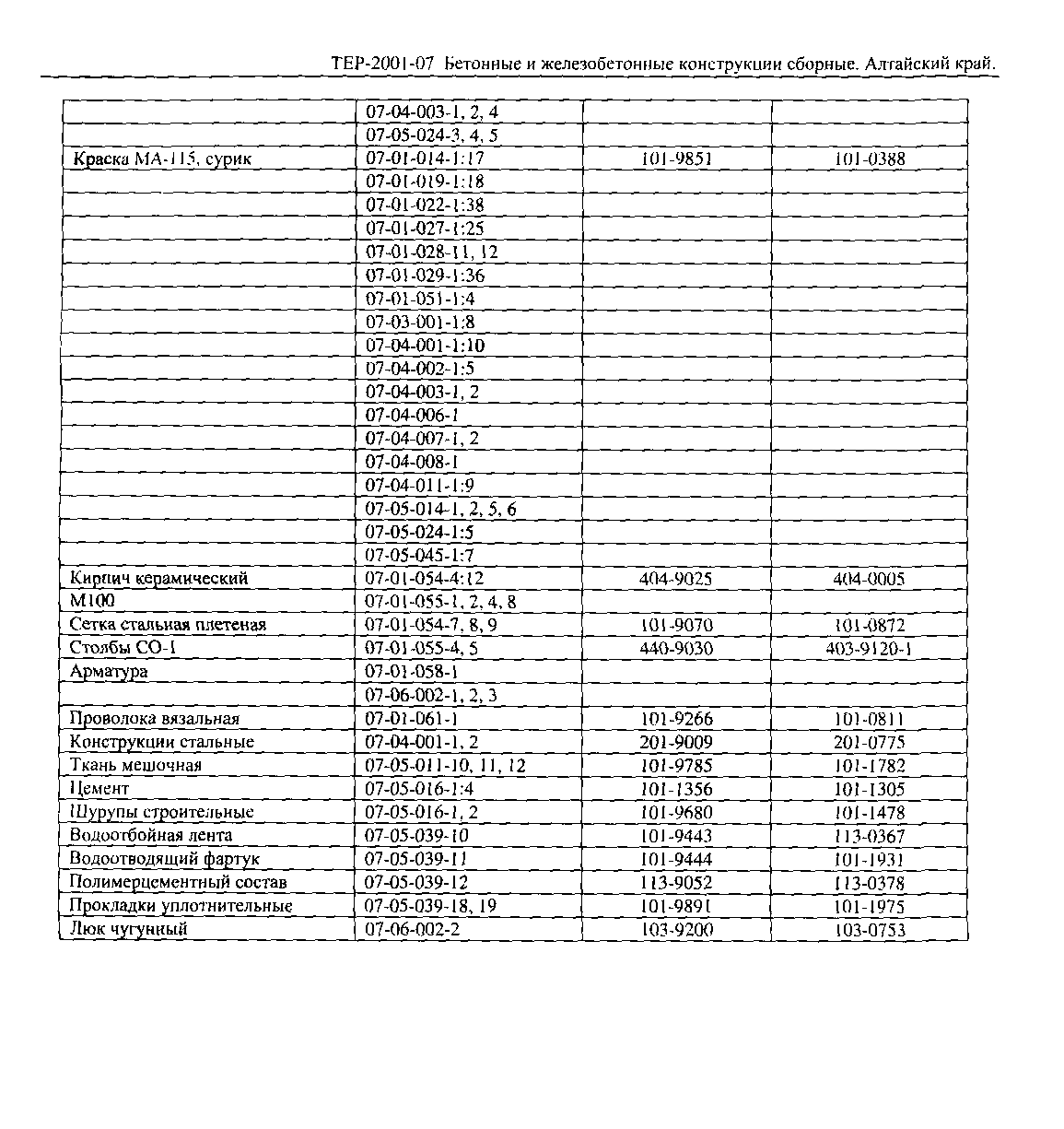 ТЕР Алтайский край 2001-07