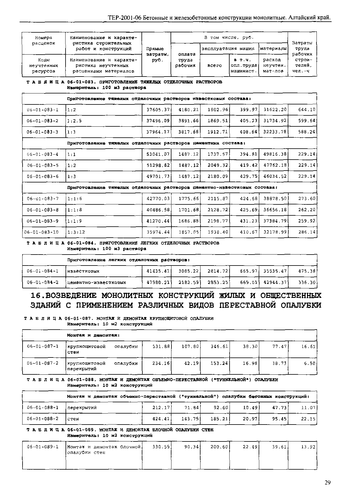 ТЕР Алтайский край 2001-06