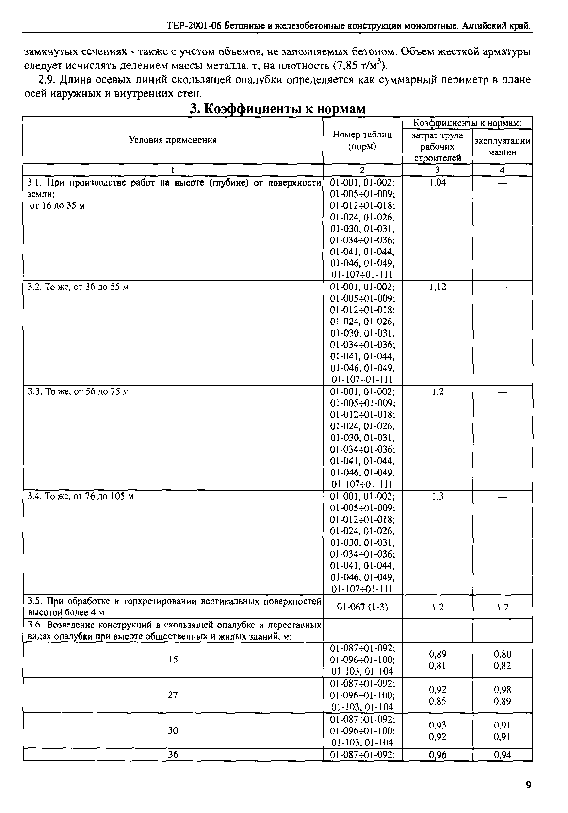 ТЕР Алтайский край 2001-06