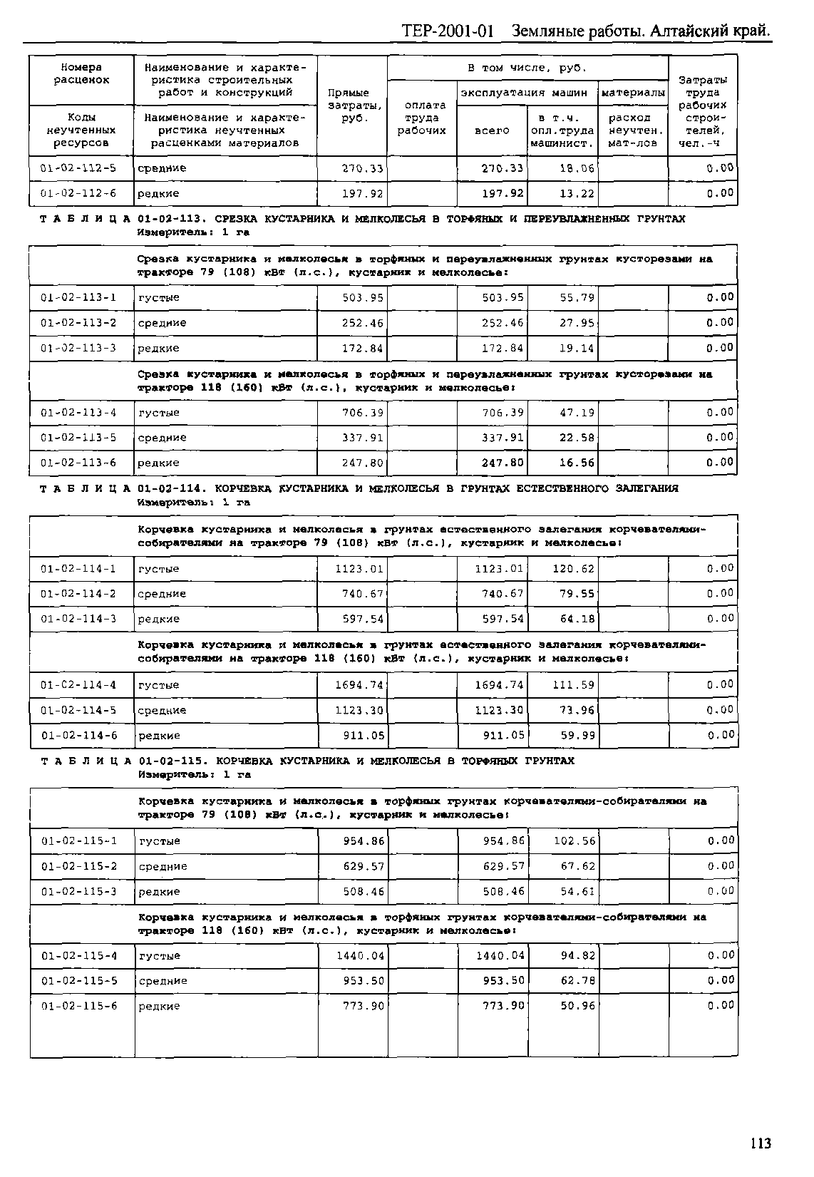 ТЕР Алтайский край 2001-01