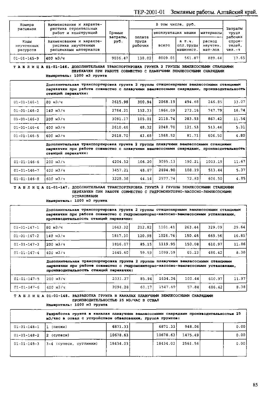 ТЕР Алтайский край 2001-01