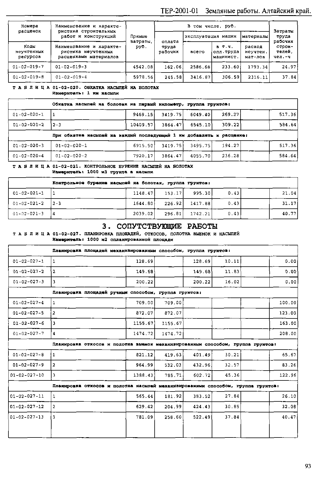 ТЕР Алтайский край 2001-01