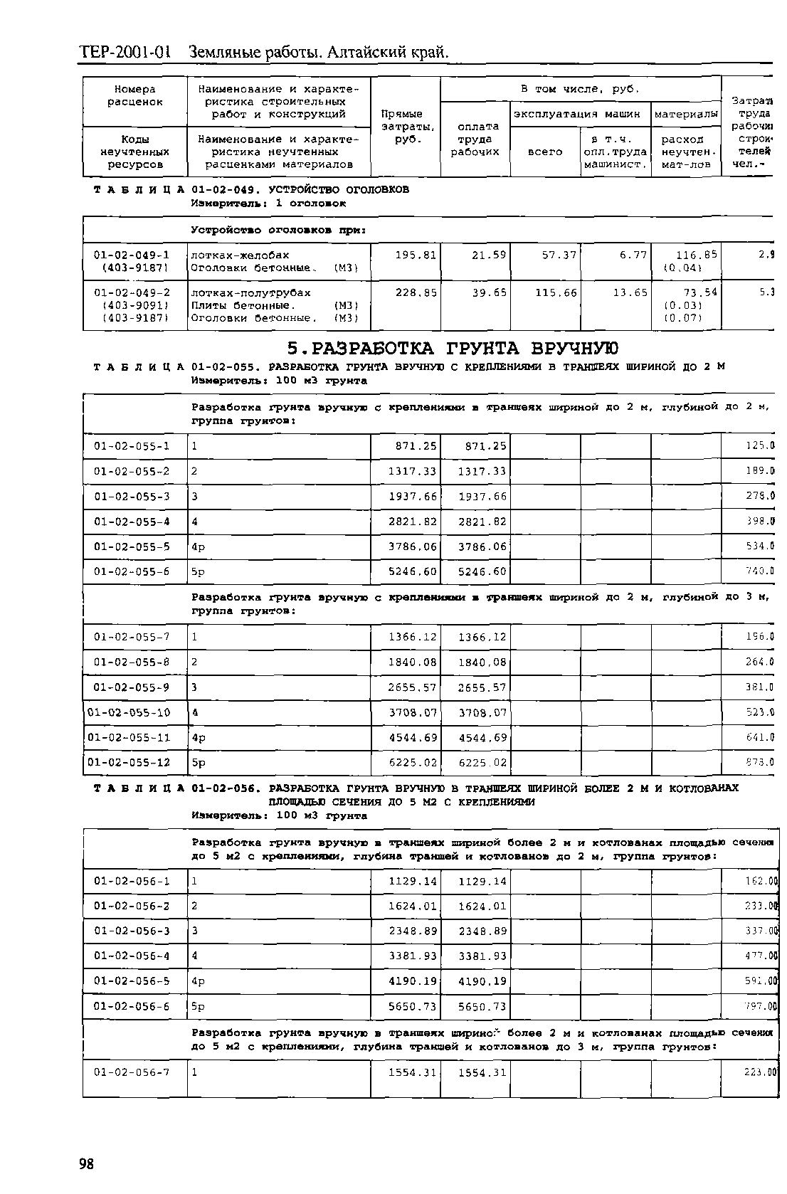 ТЕР Алтайский край 2001-01