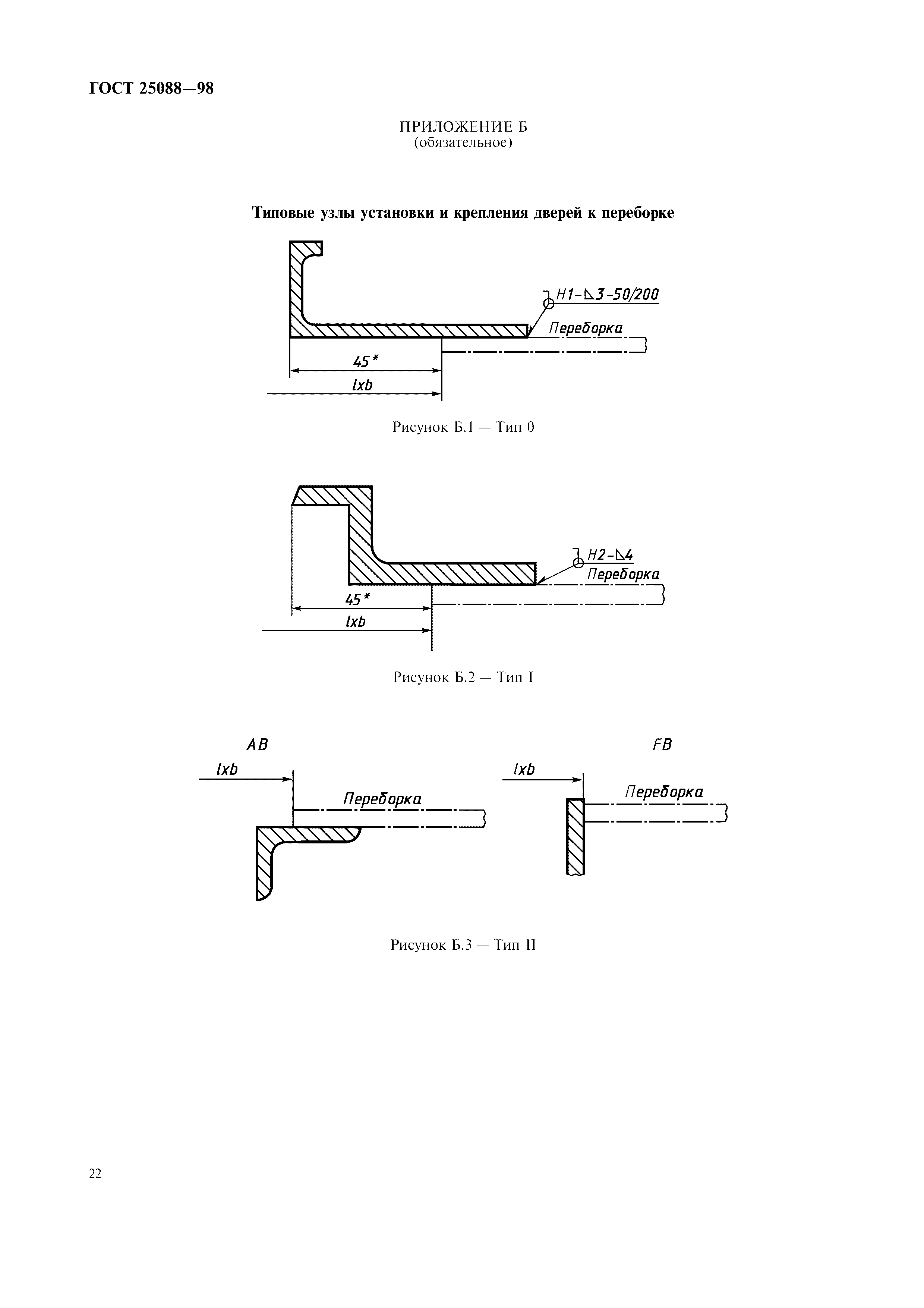 ГОСТ 25088-98