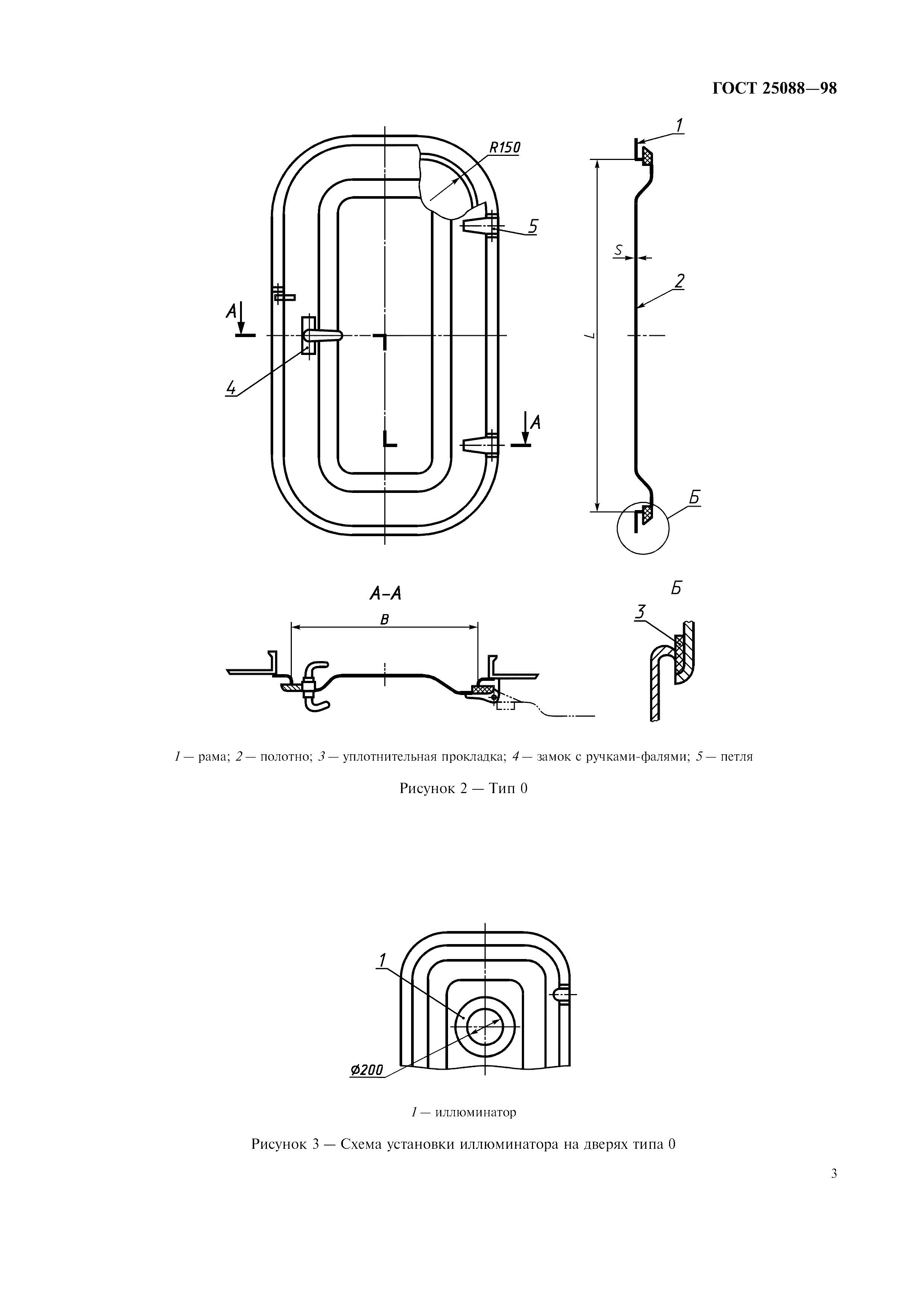 ГОСТ 25088-98