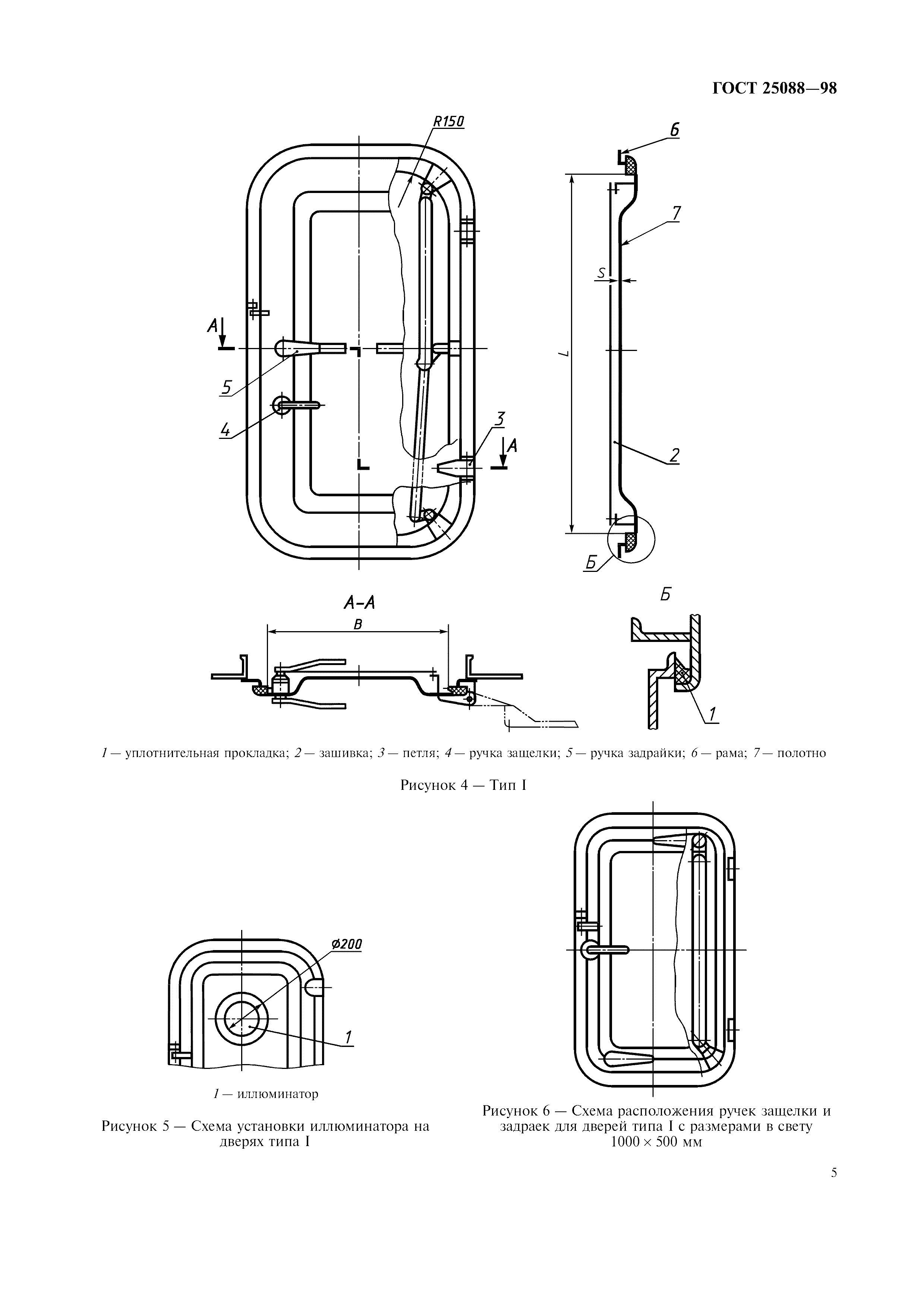 ГОСТ 25088-98