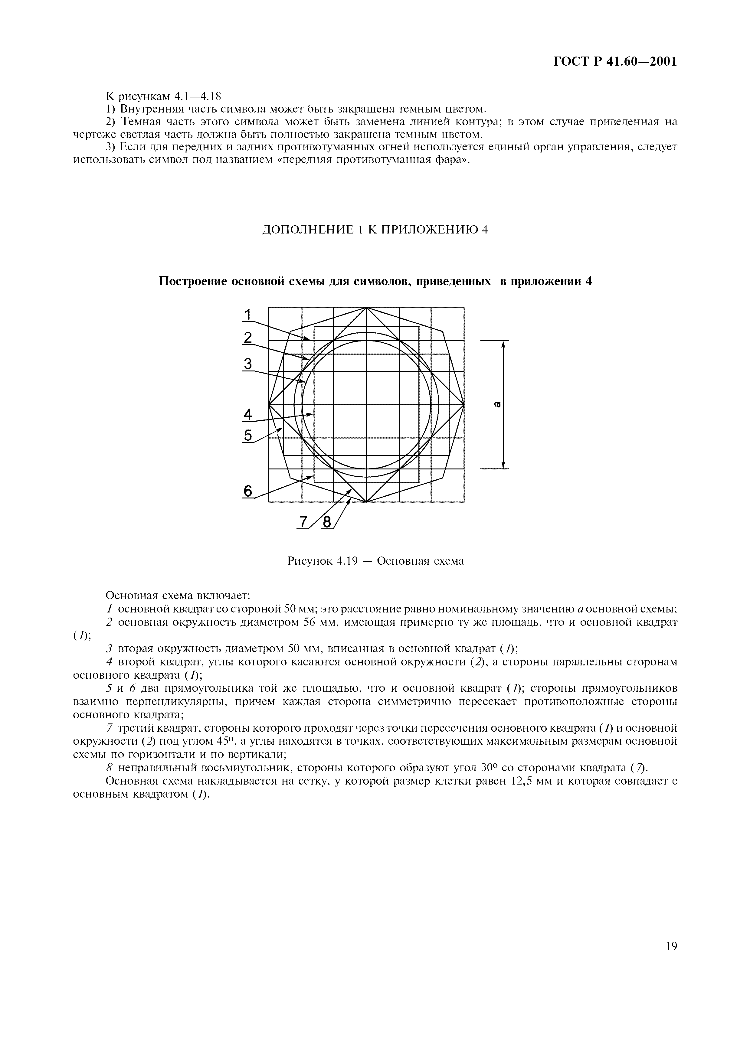 ГОСТ Р 41.60-2001