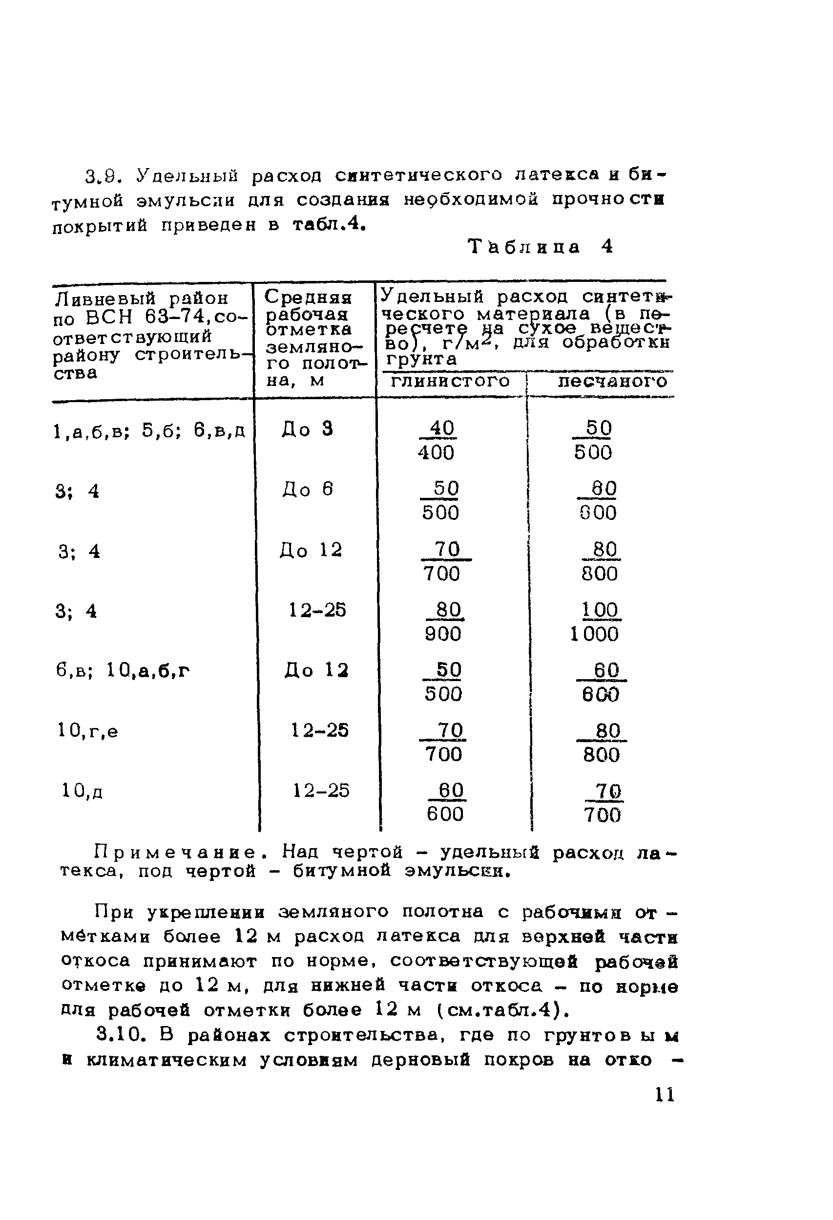 Методические рекомендации 