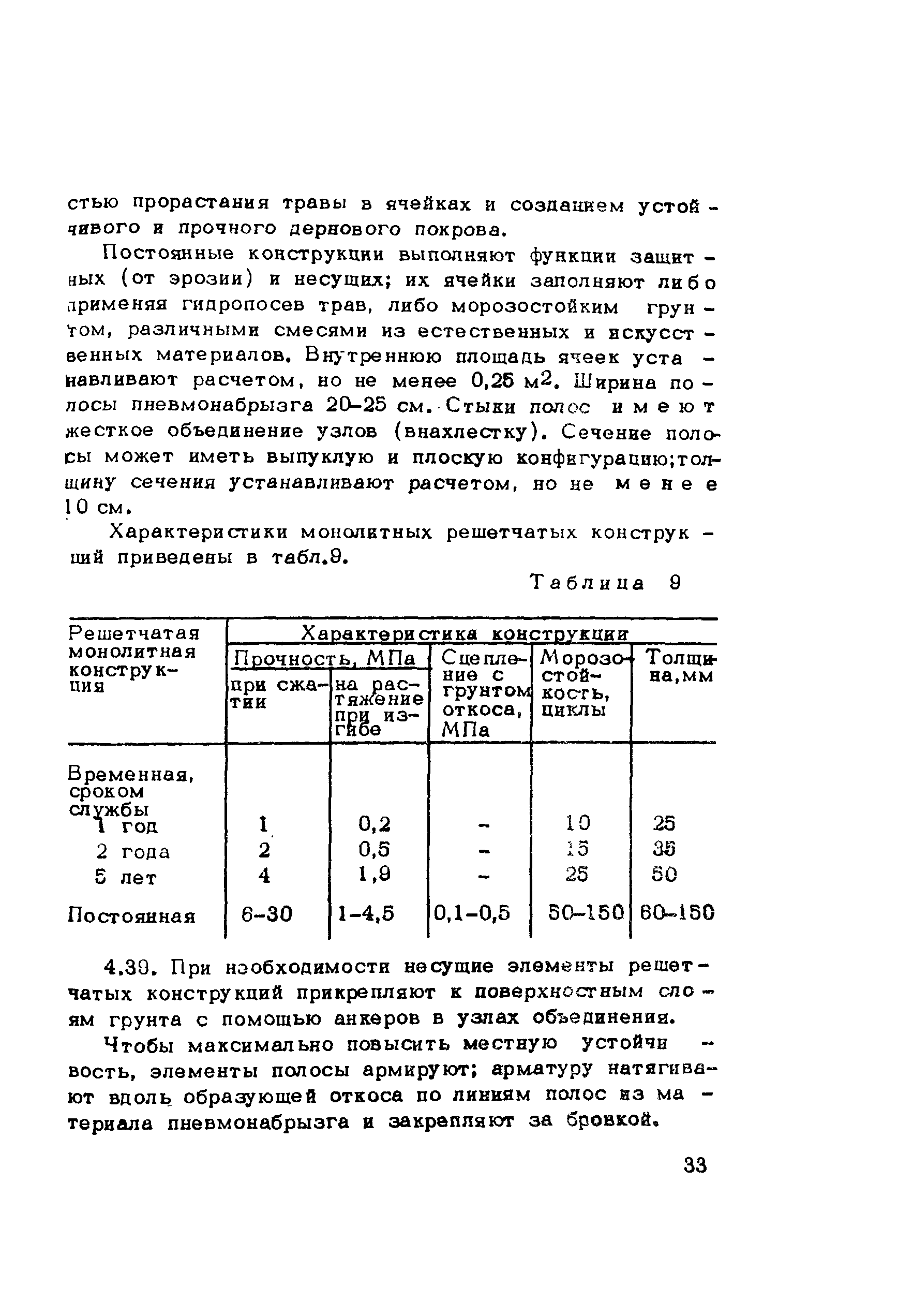 Методические рекомендации 