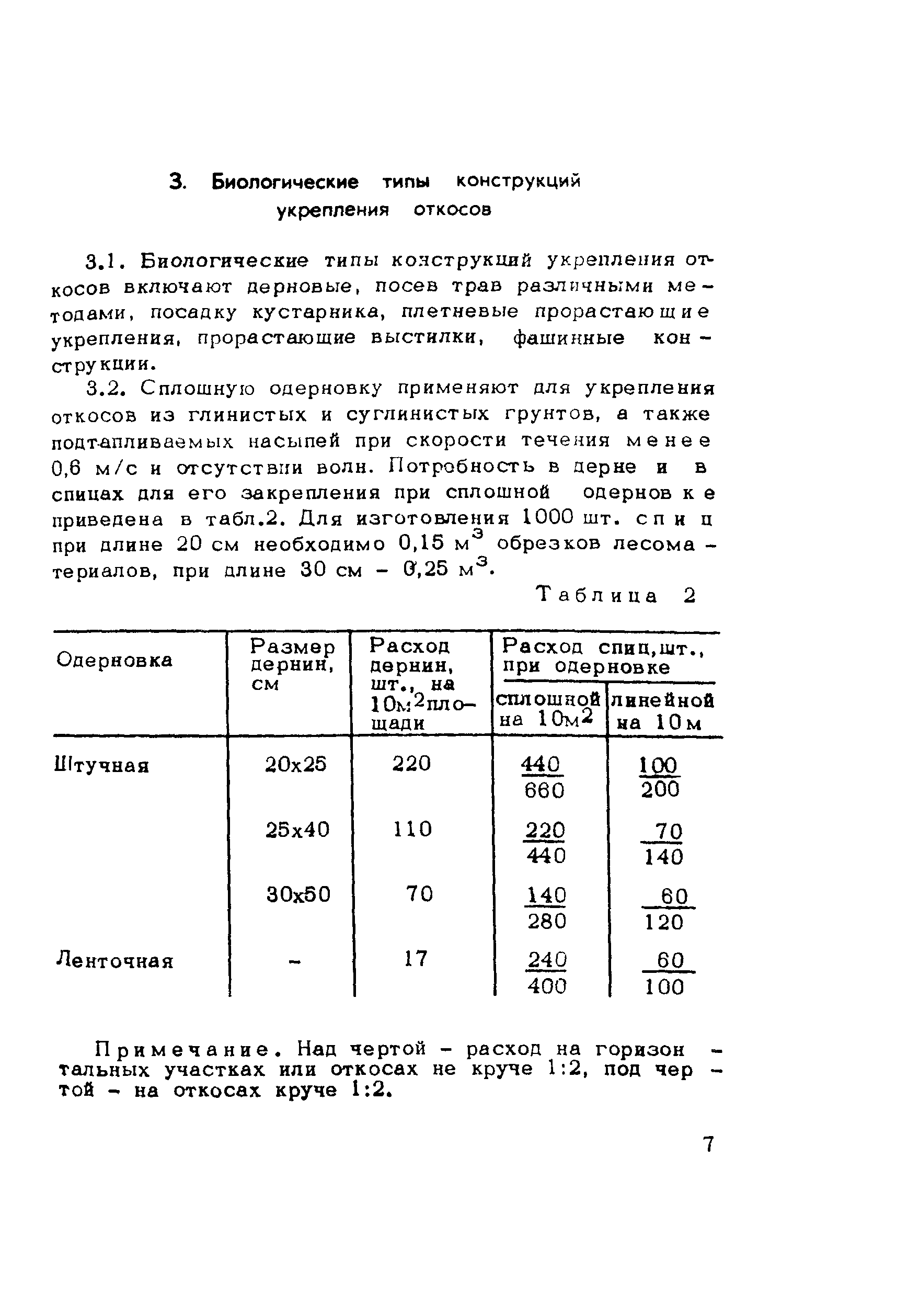 Методические рекомендации 