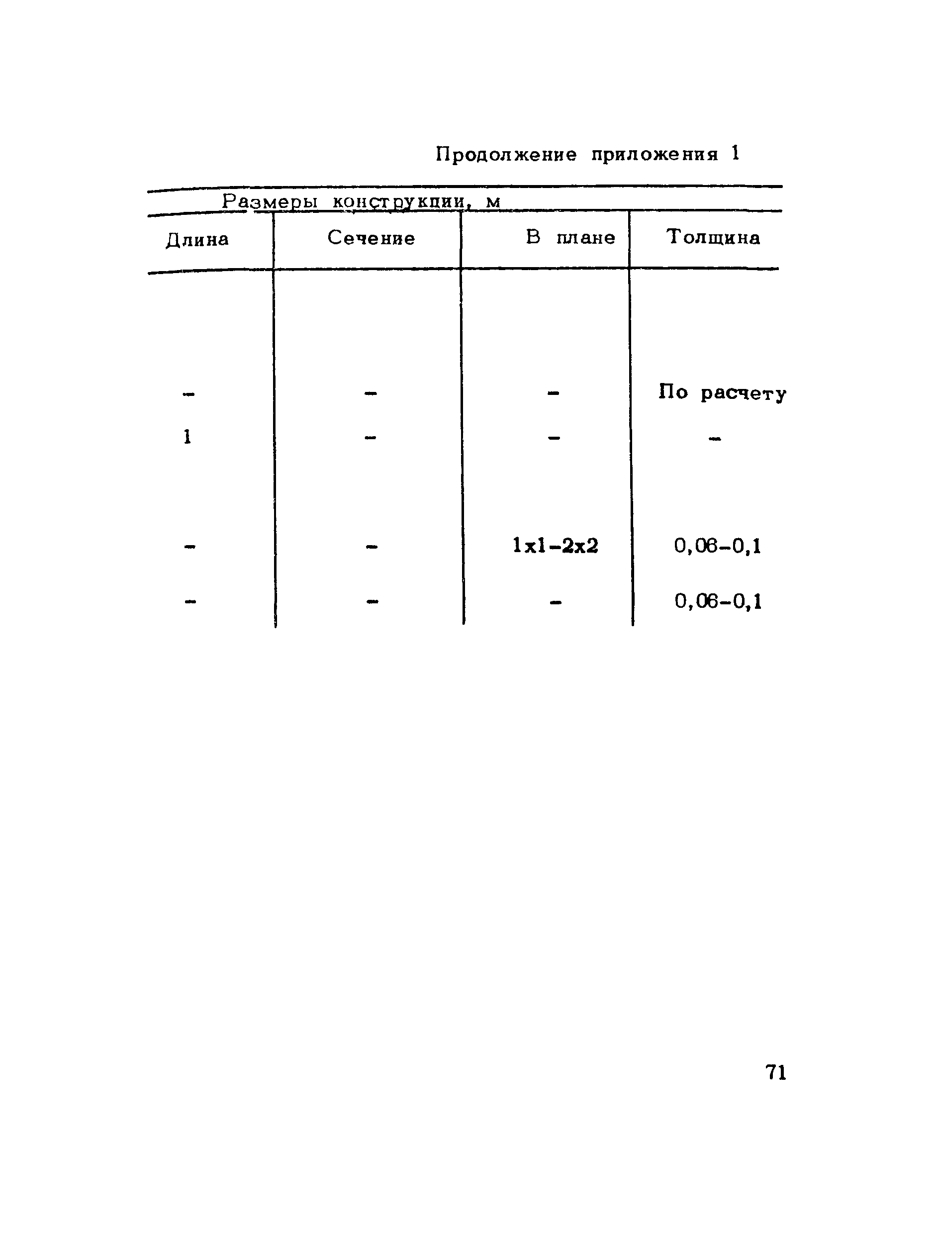 Методические рекомендации 