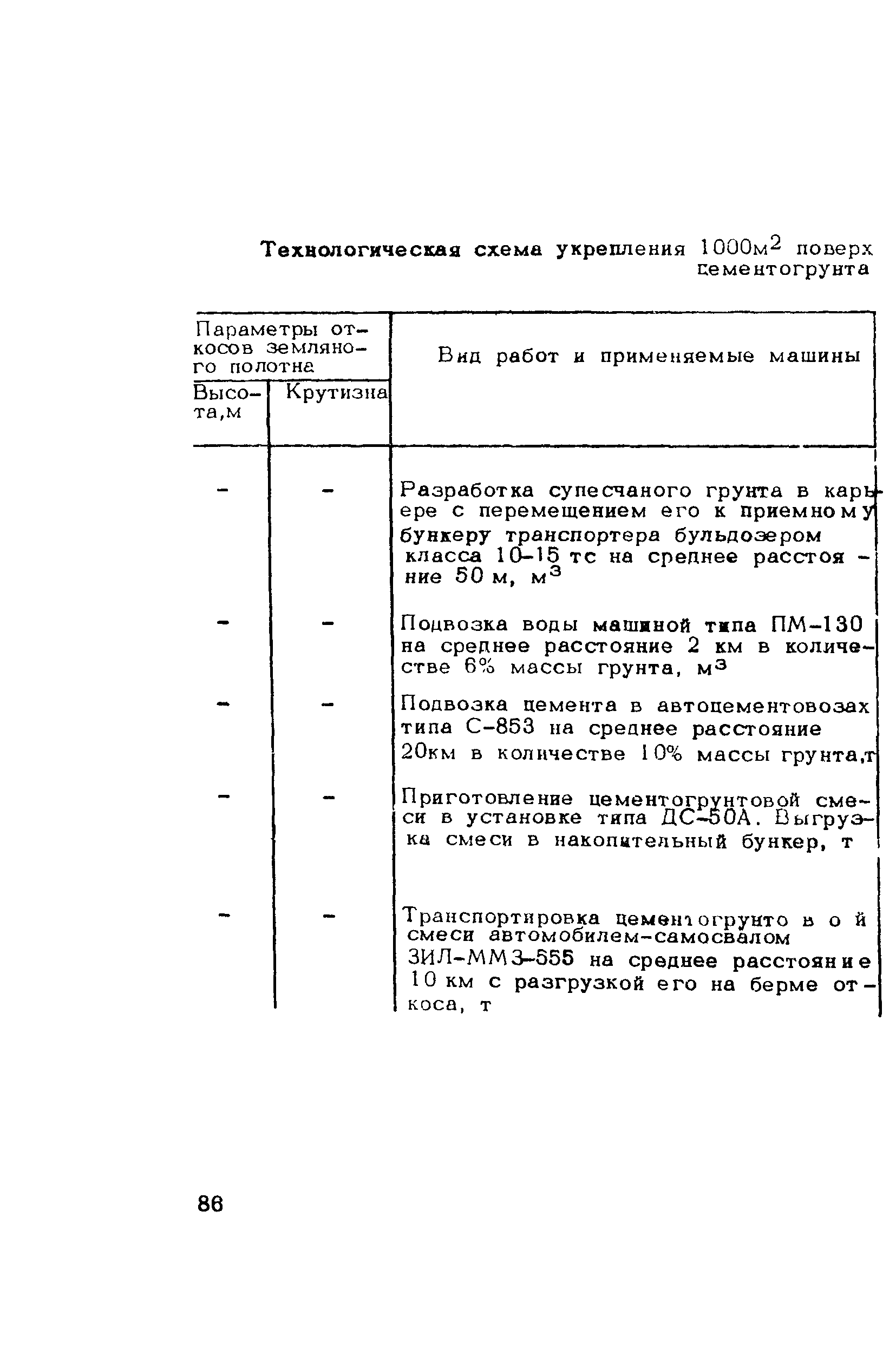 Методические рекомендации 