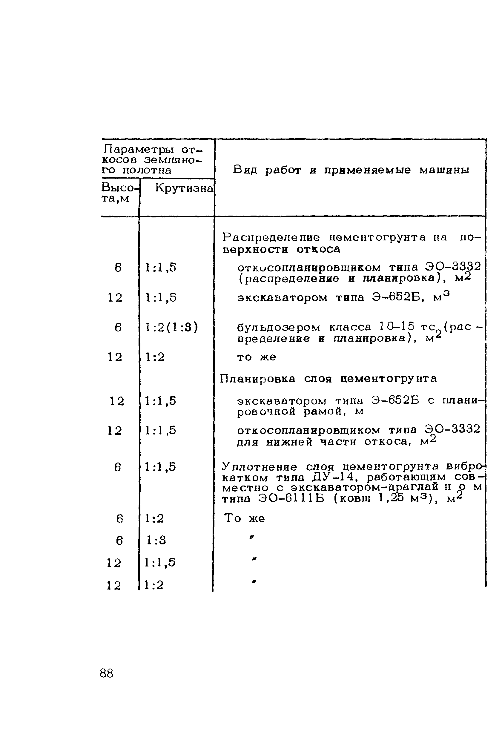 Методические рекомендации 