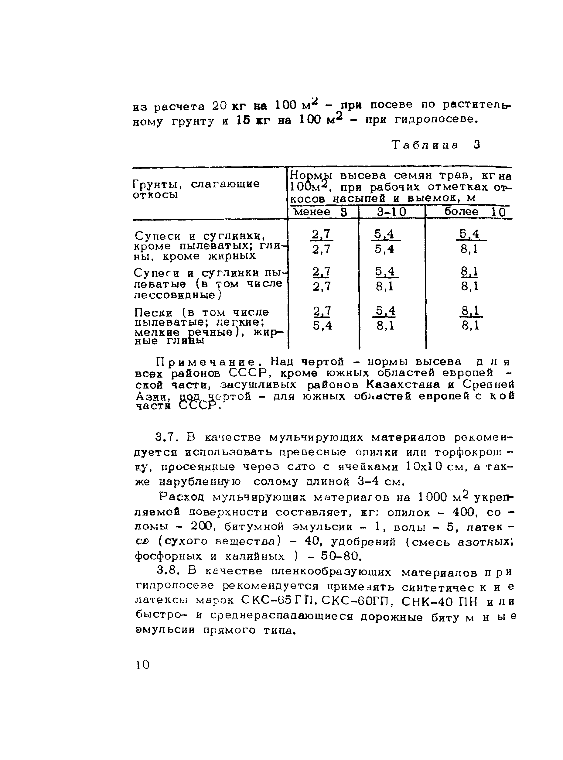 Методические рекомендации 