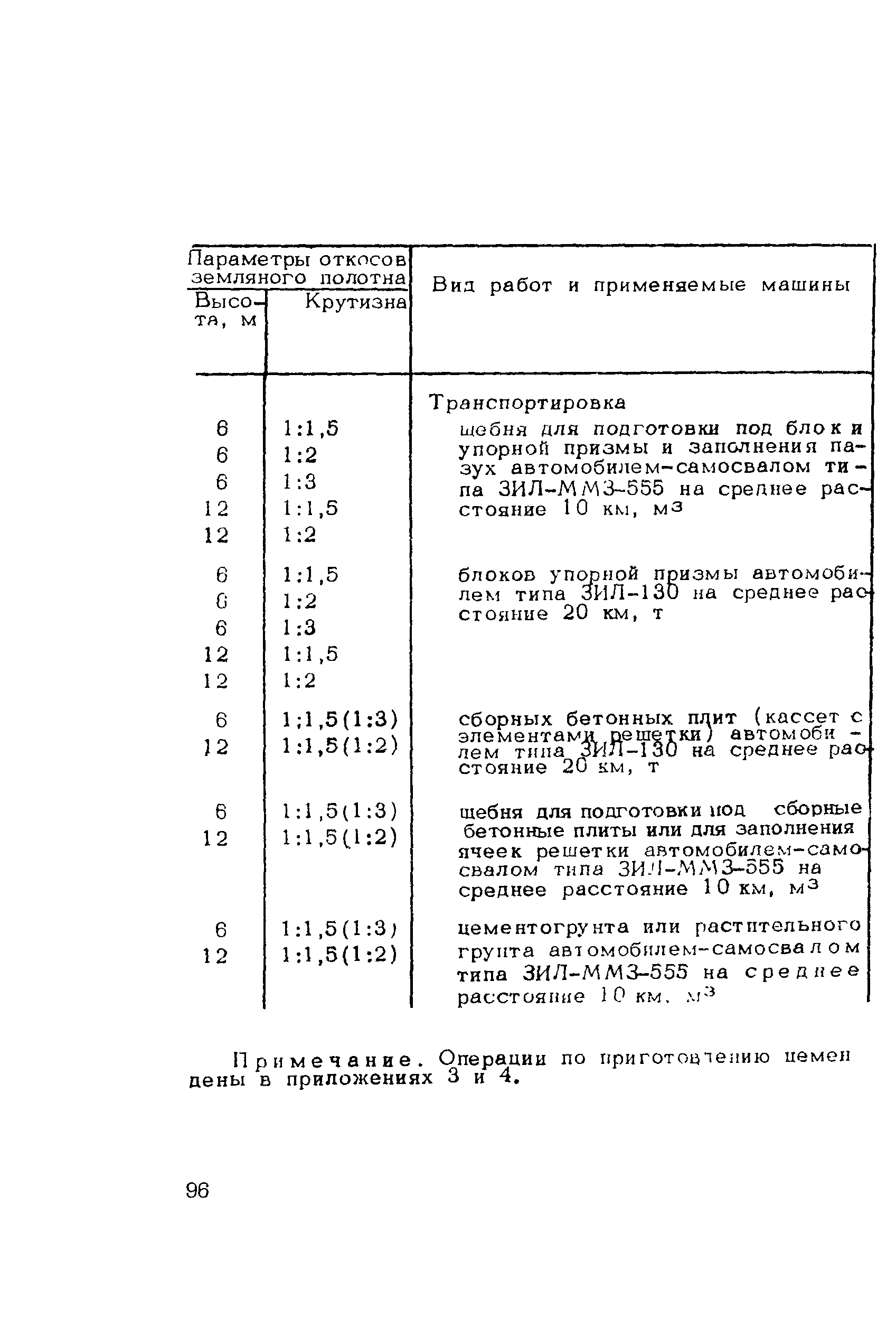 Методические рекомендации 