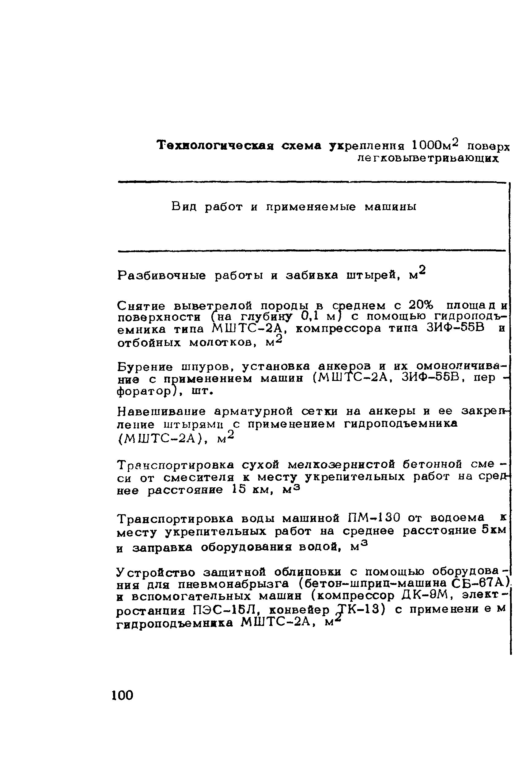 Методические рекомендации 