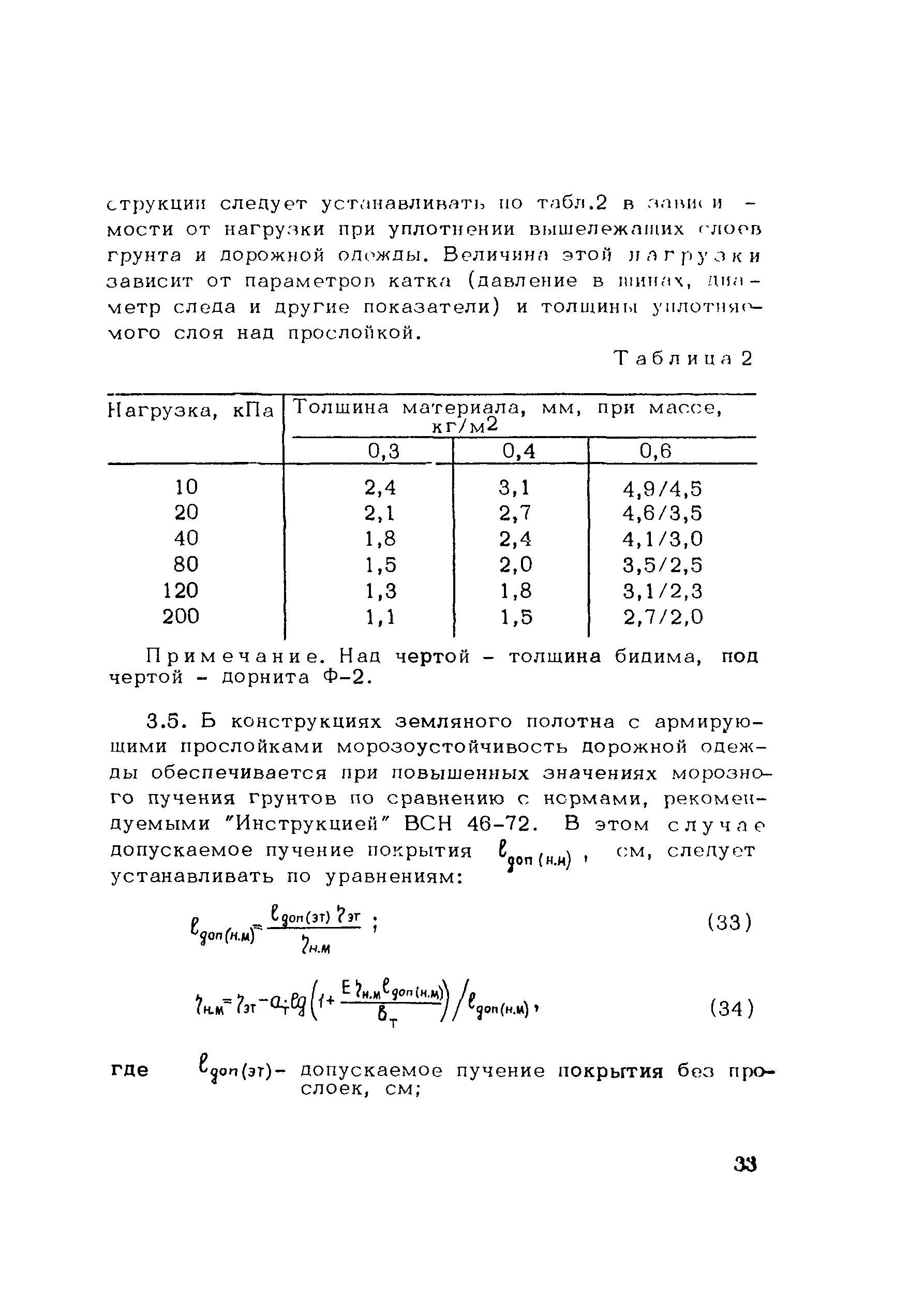 Методические рекомендации 