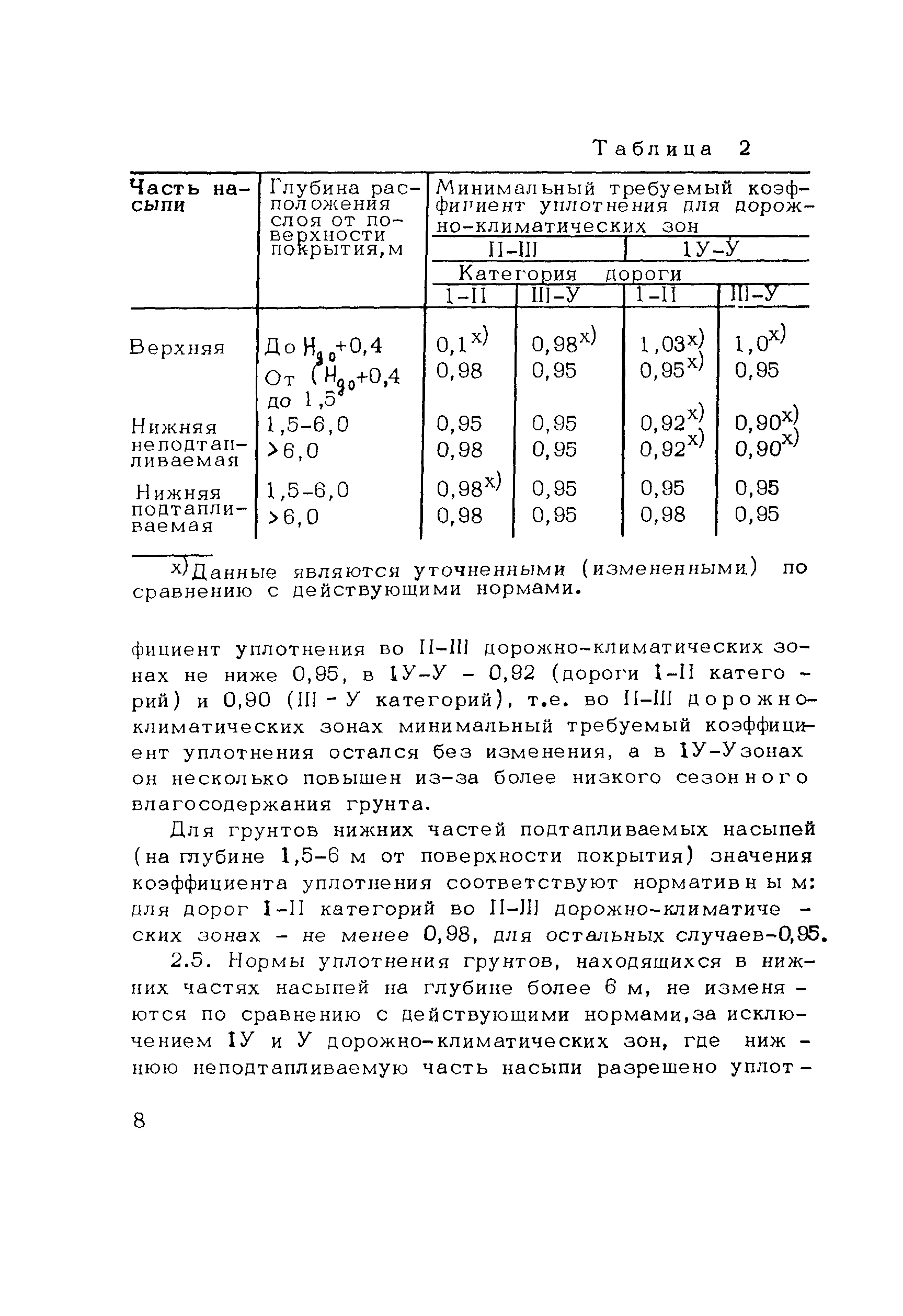 Методические рекомендации 