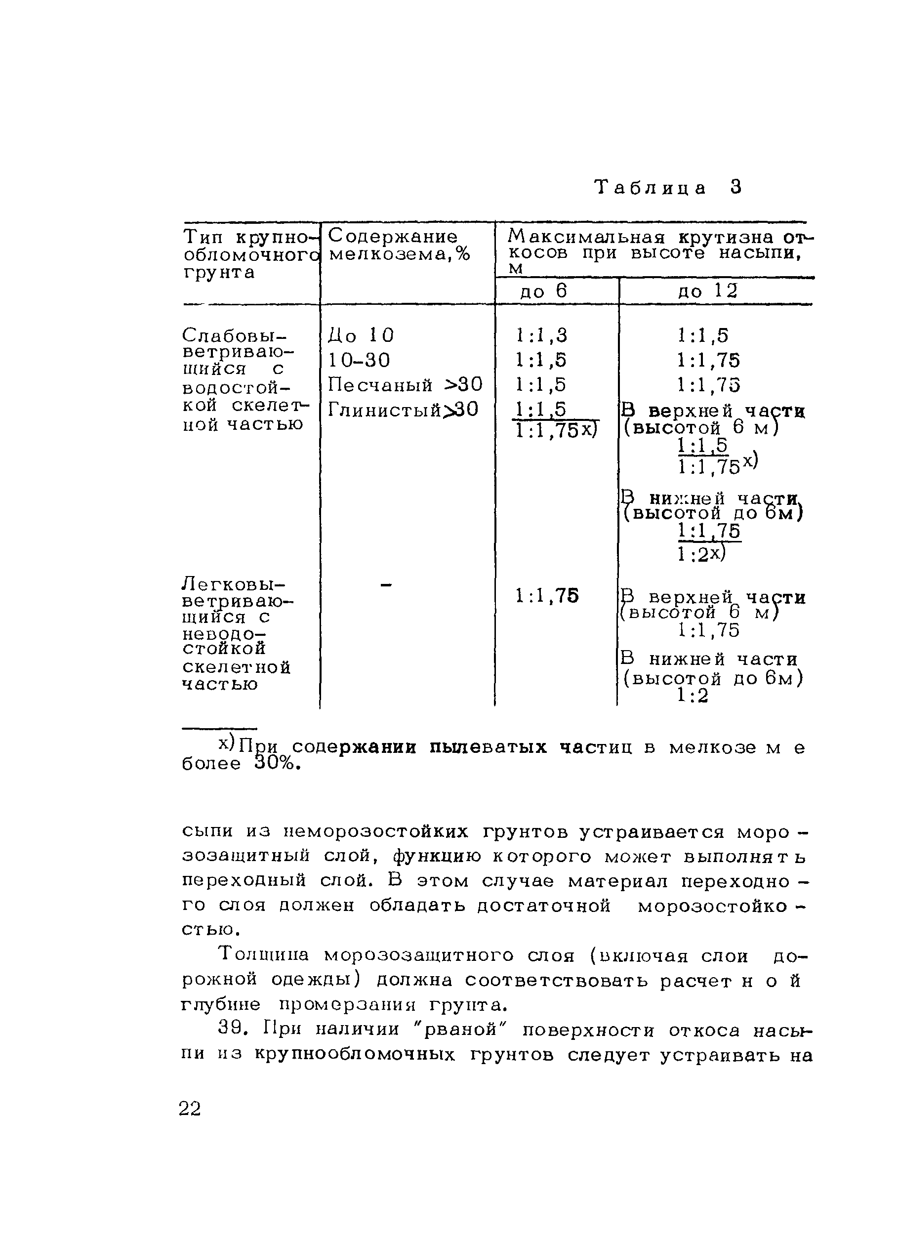 Методические рекомендации 