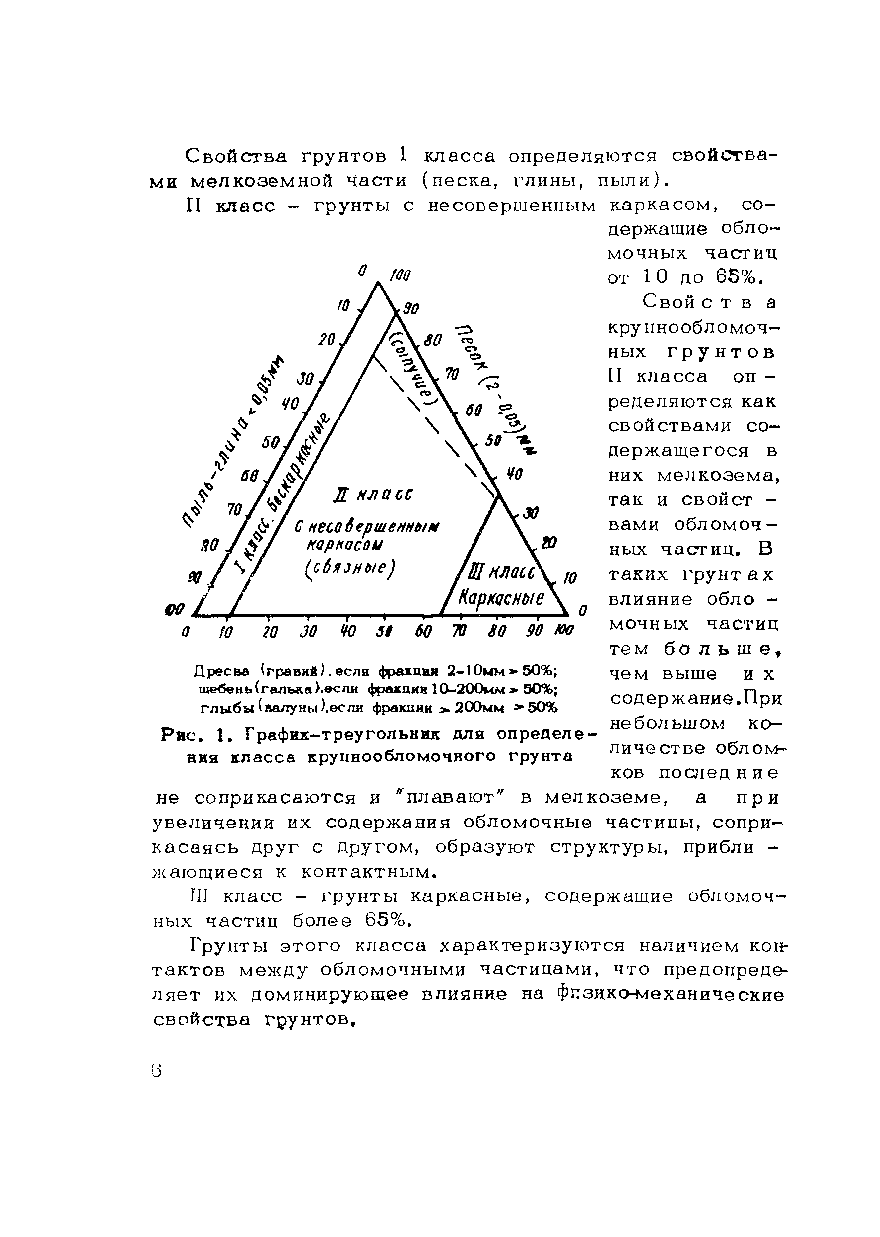 Методические рекомендации 