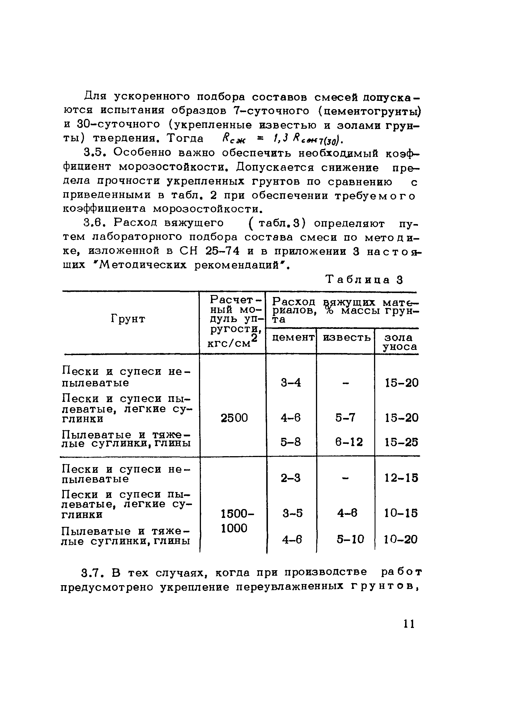 Методические рекомендации 