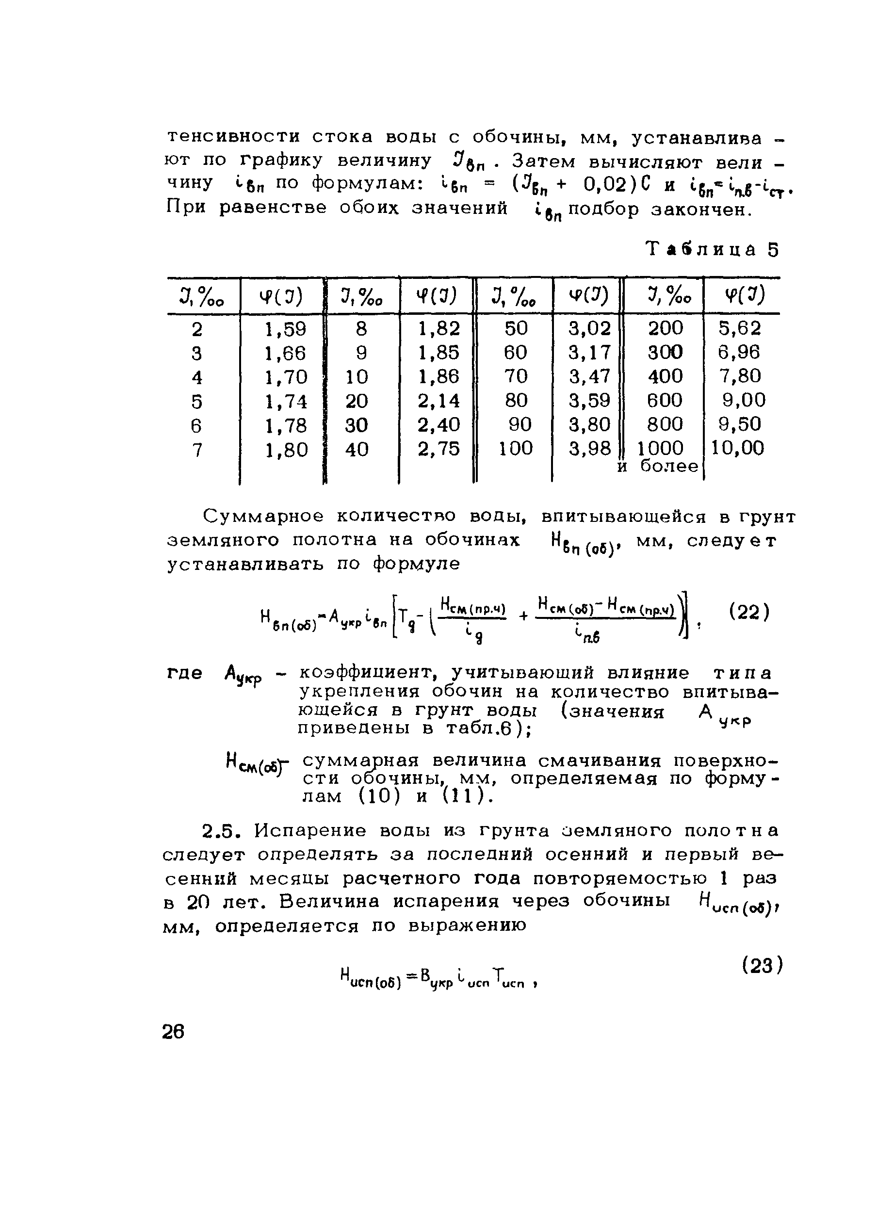 Методические рекомендации 