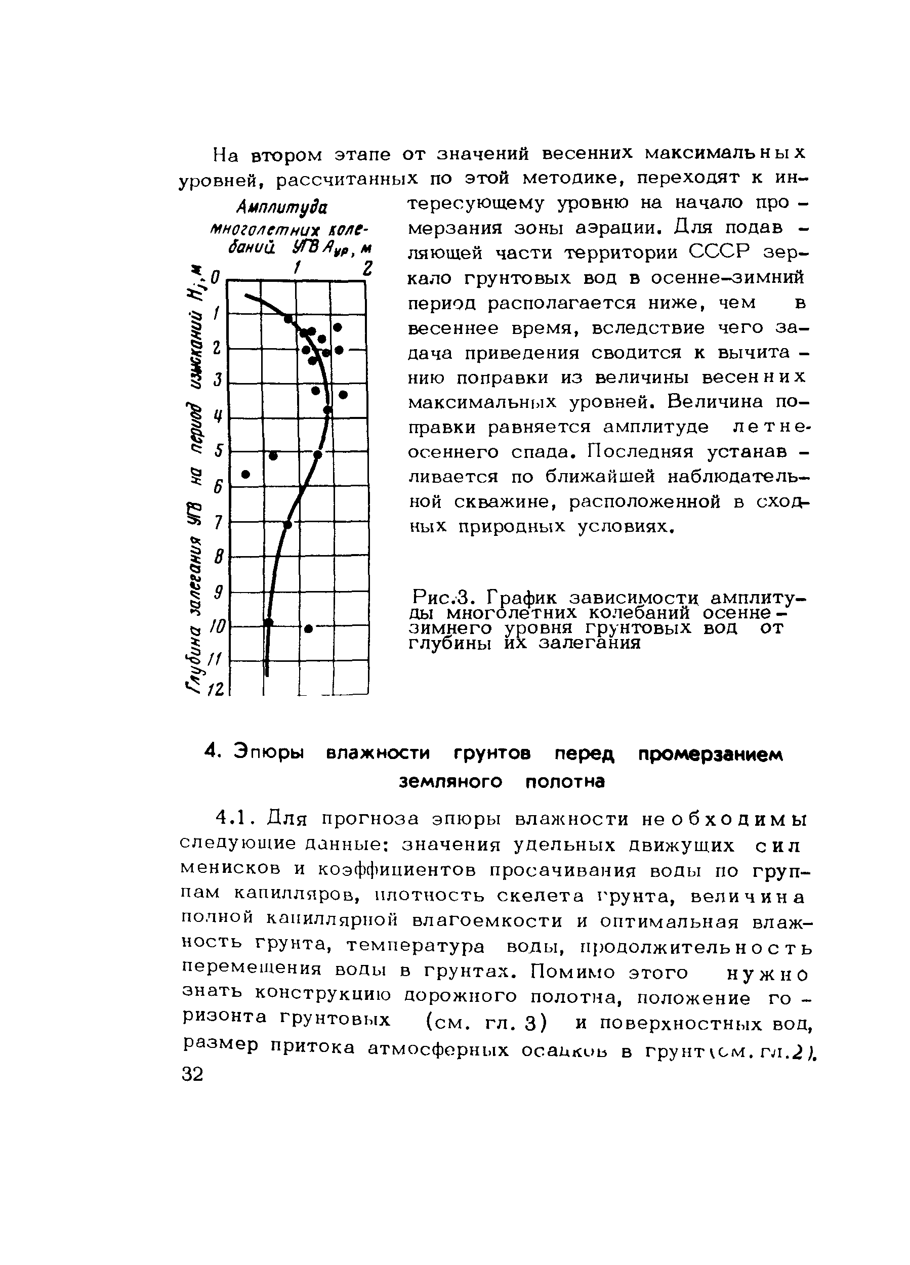 Методические рекомендации 