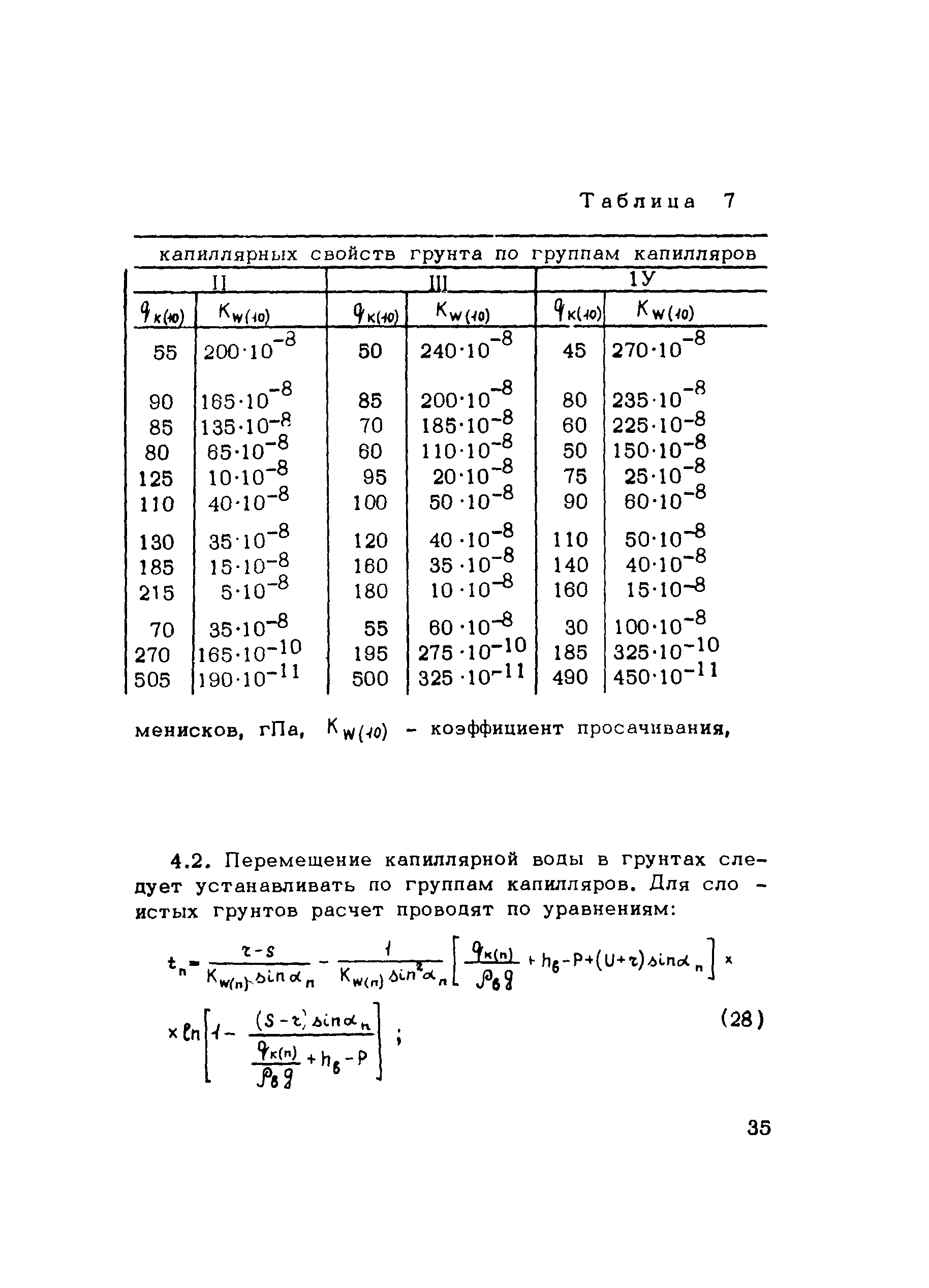 Методические рекомендации 