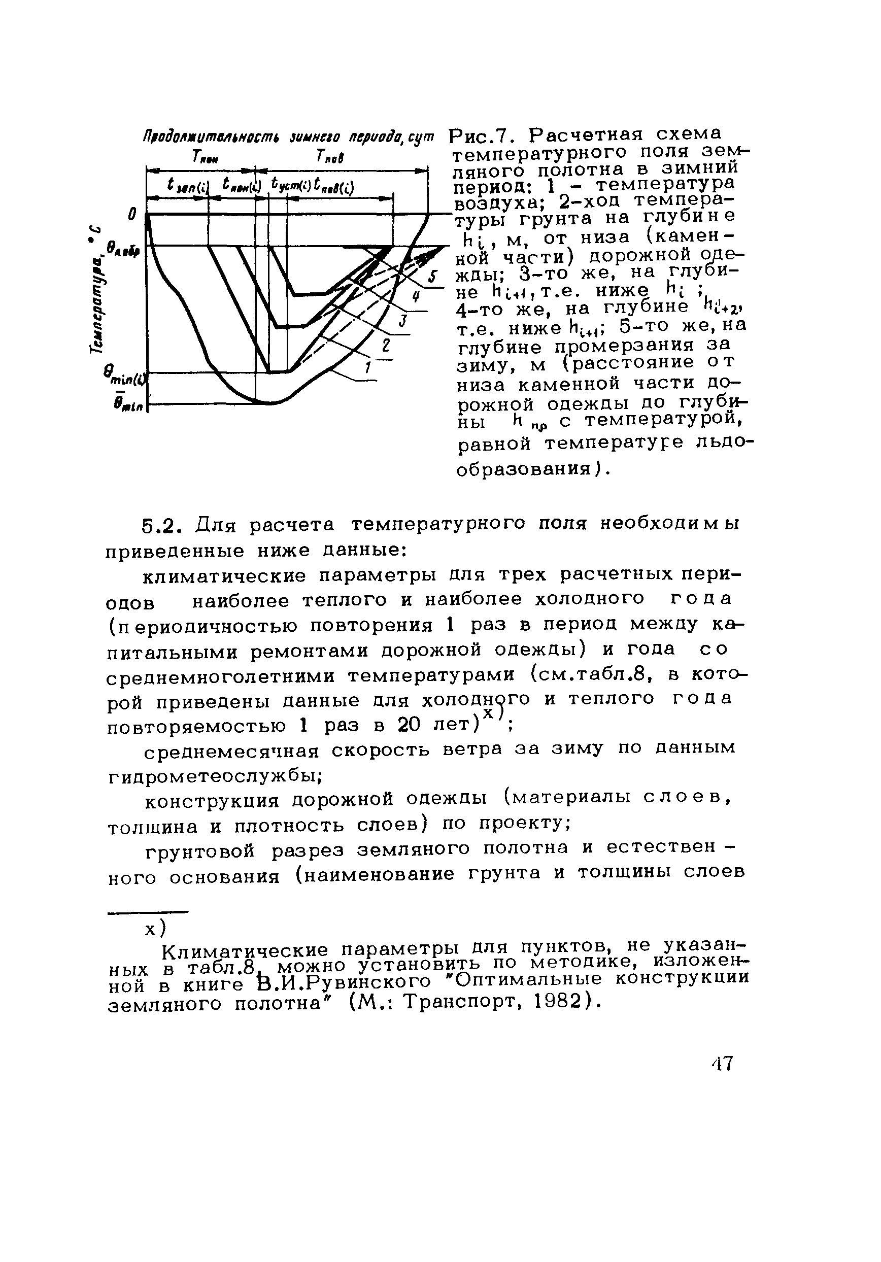 Методические рекомендации 