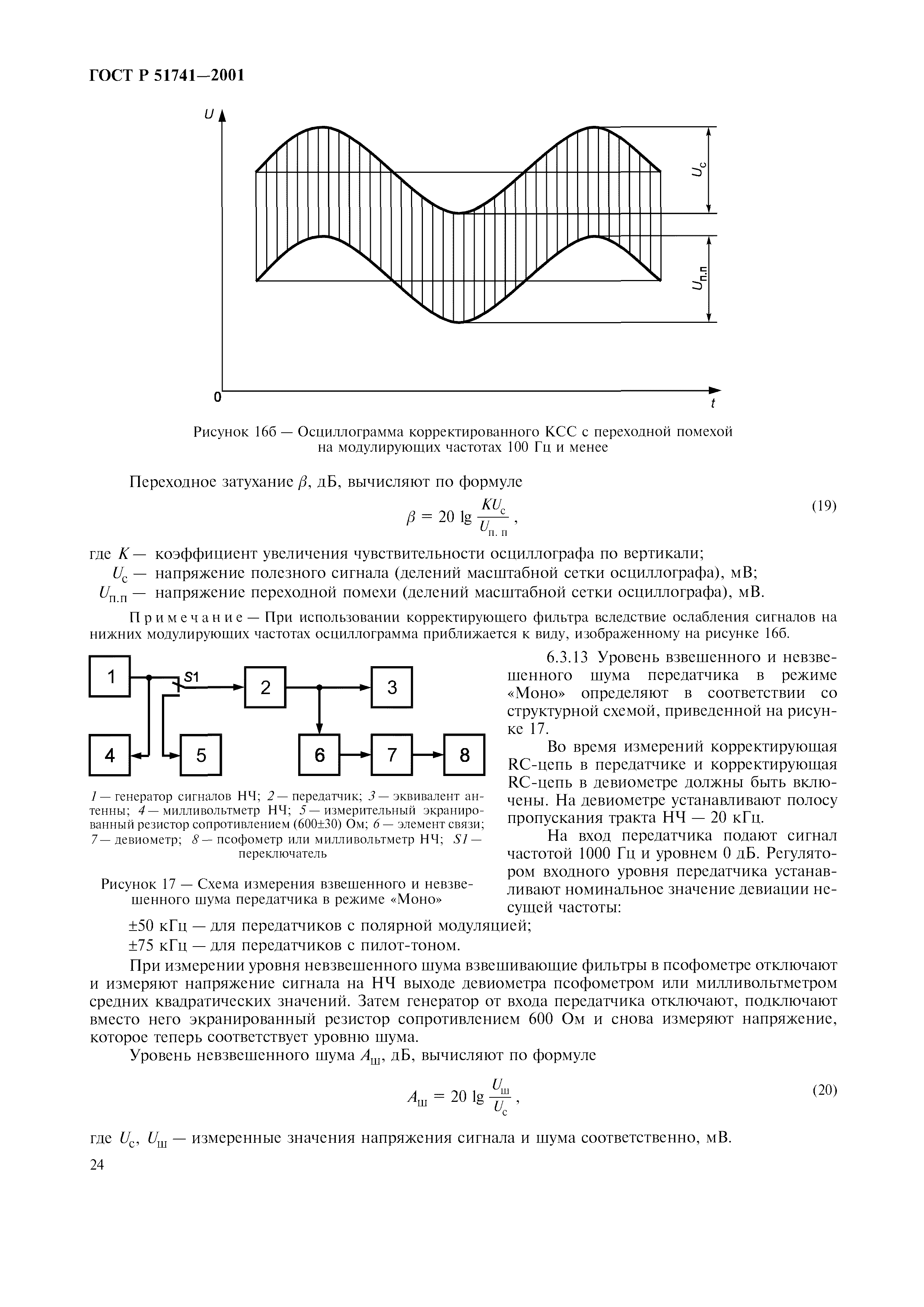 ГОСТ Р 51741-2001