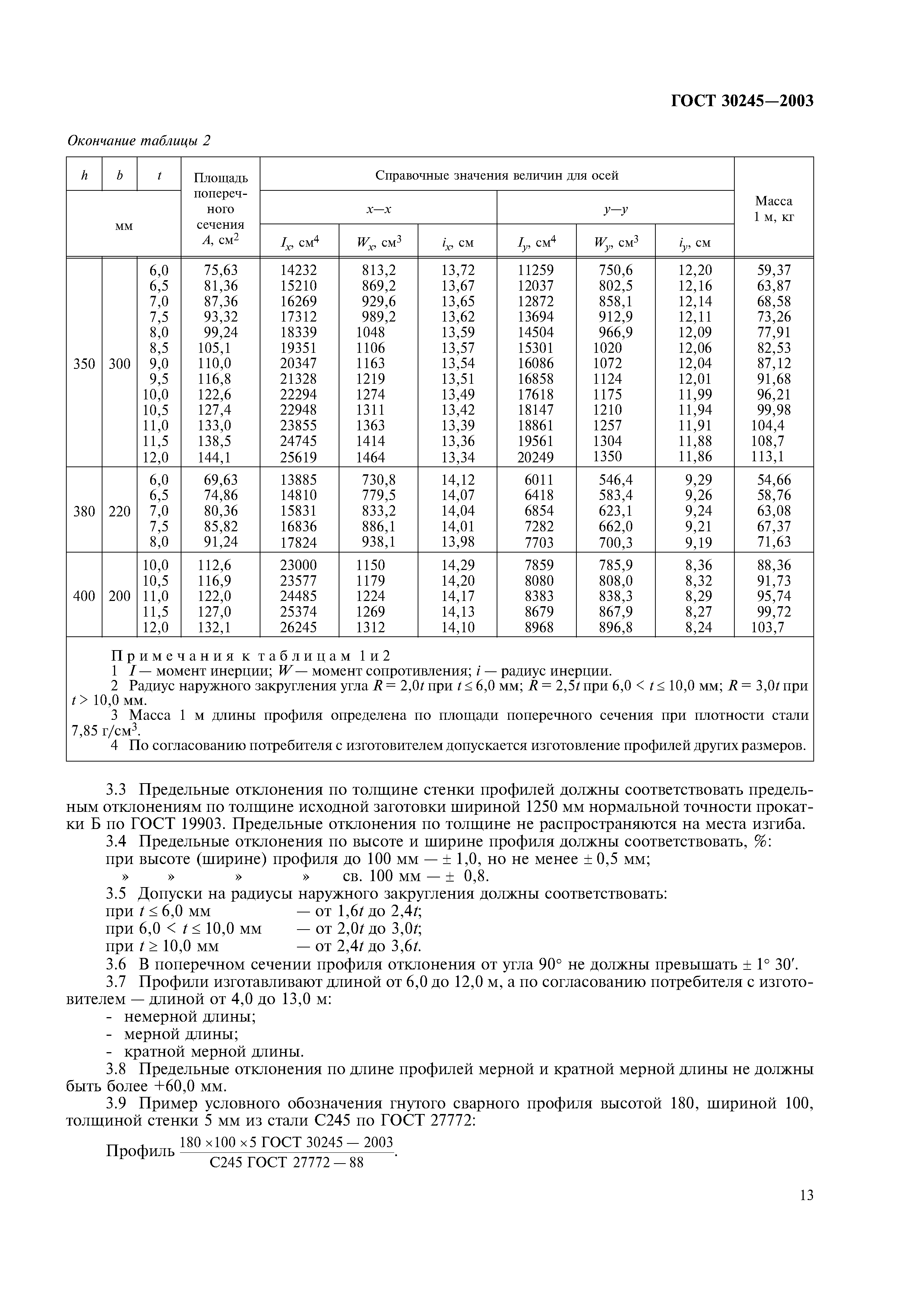 ГОСТ 30245-2003