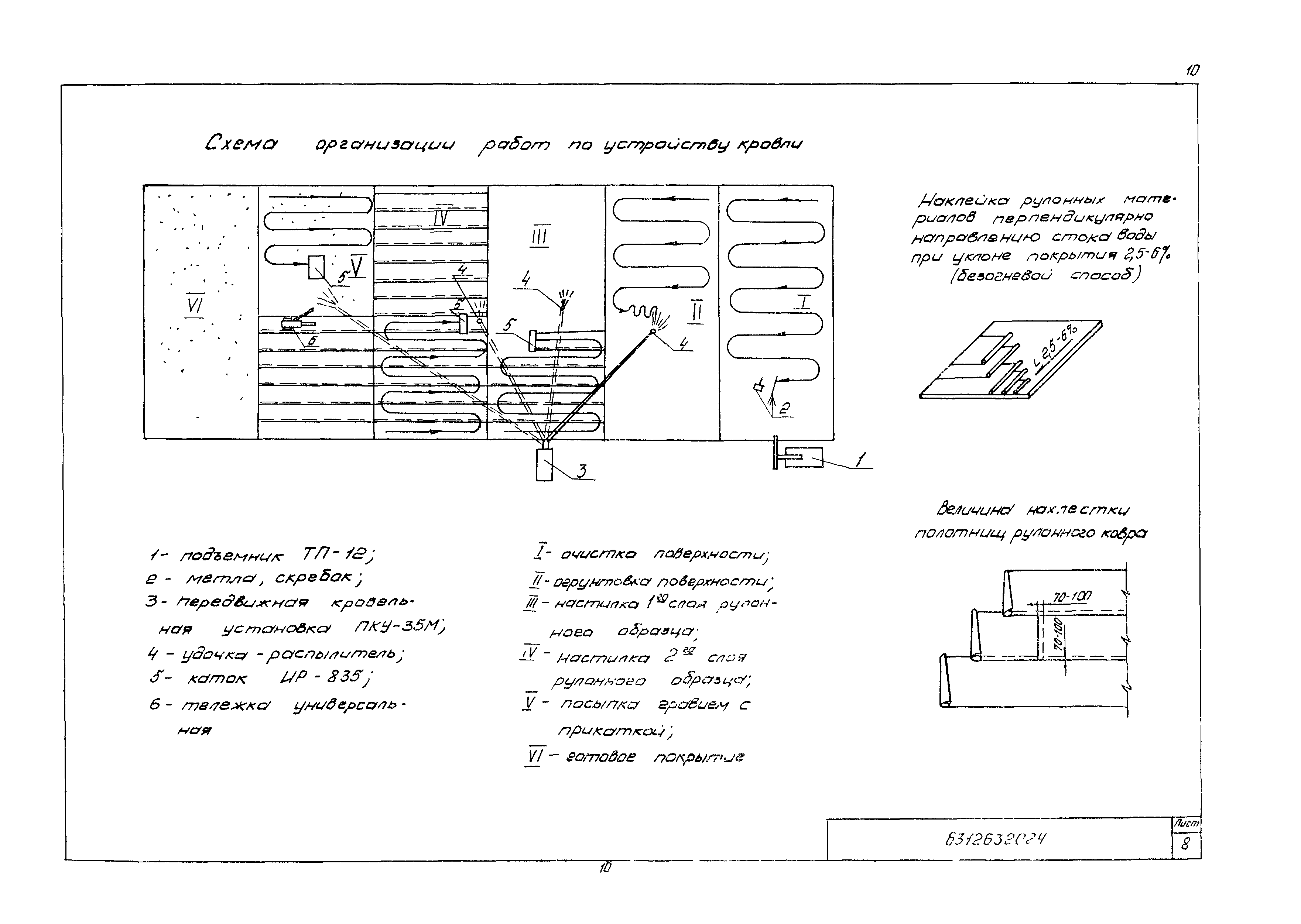 Технологическая карта 6312632024/65024