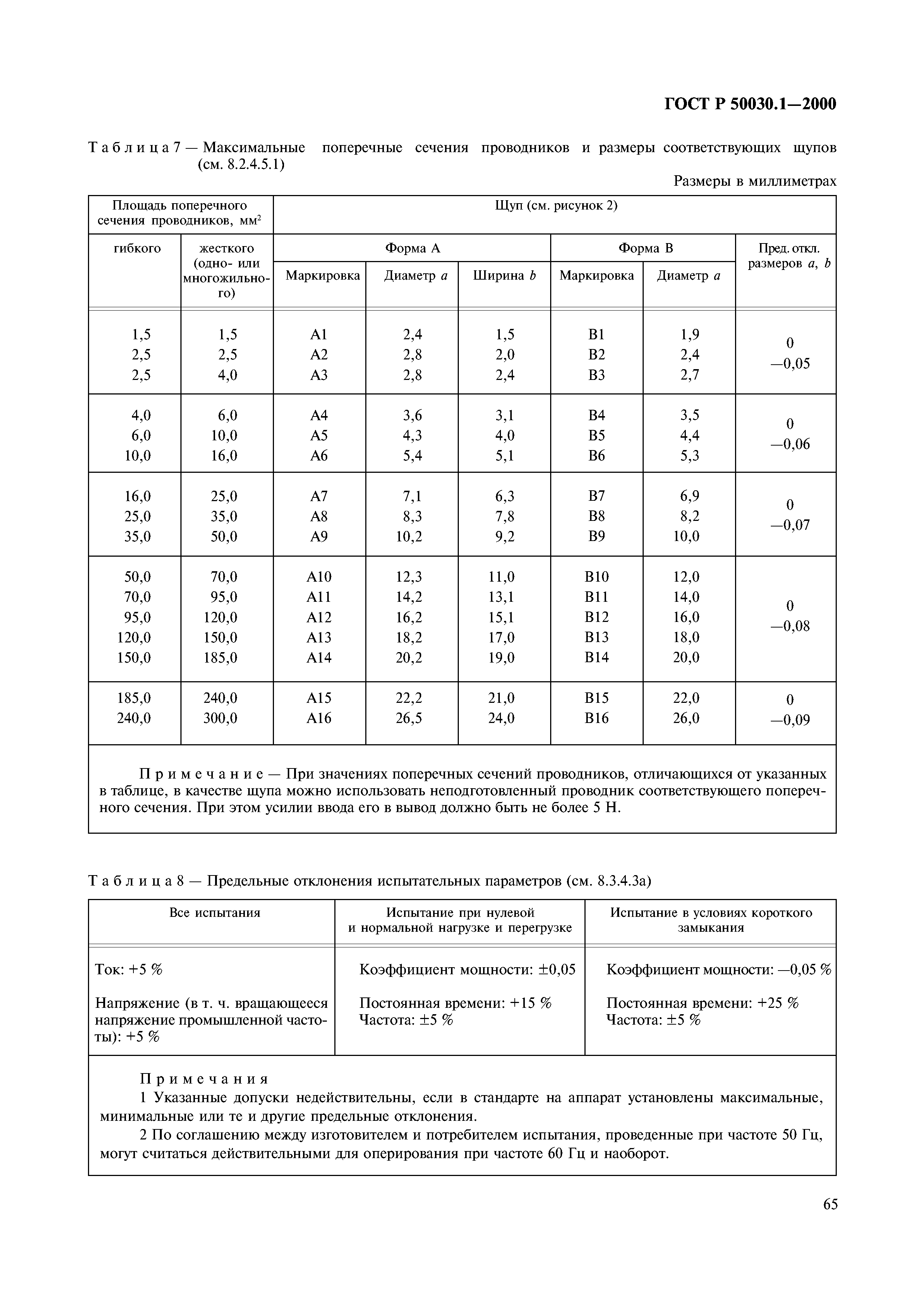 ГОСТ Р 50030.1-2000